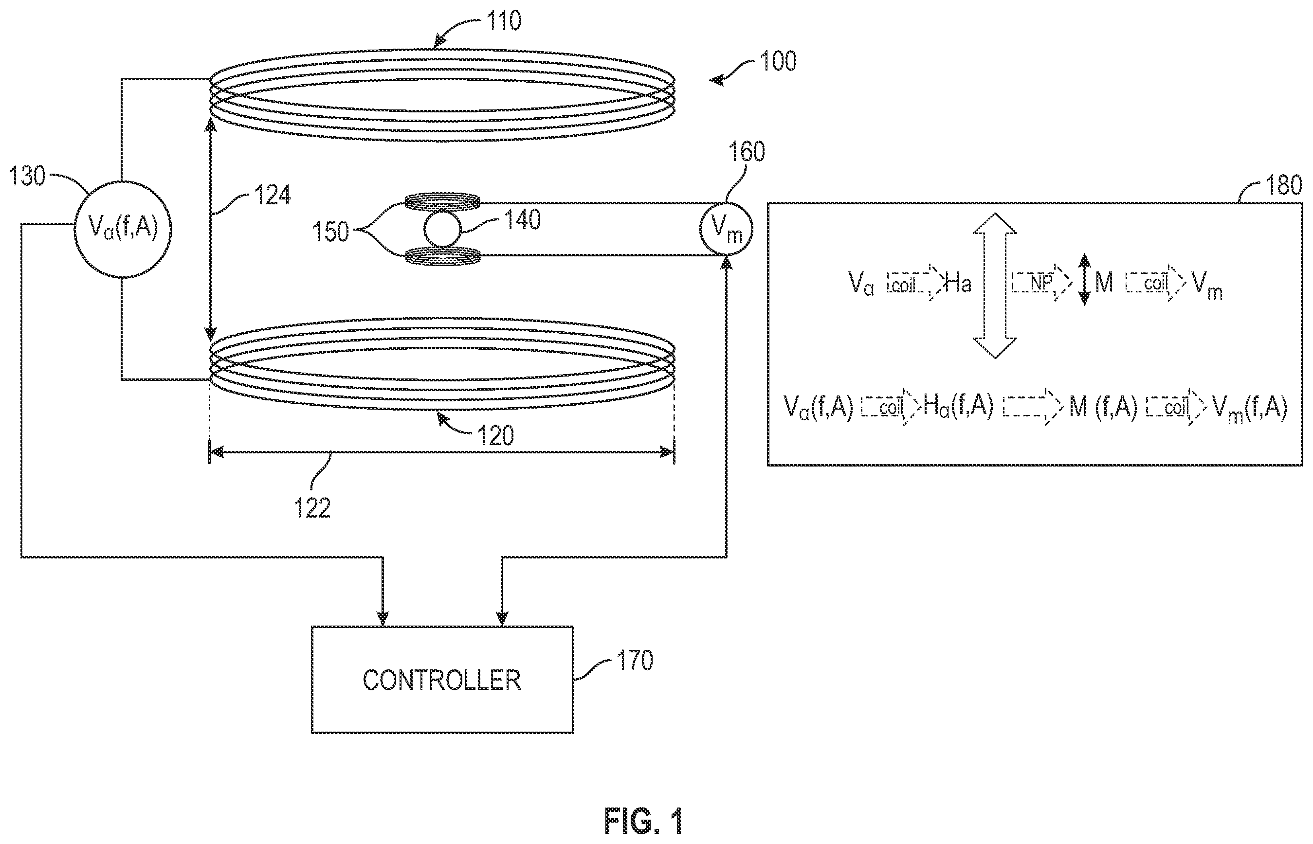 Patent US12480934 — System and method for monitoring molecular agents in vivo by estimating magnetic nanoparticle aggregation — Figure 1