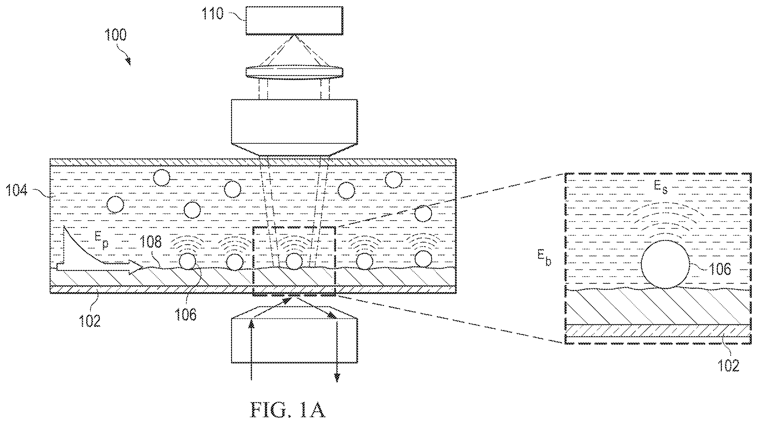 Patent US12480953 — Single molecule imaging — Figure 1