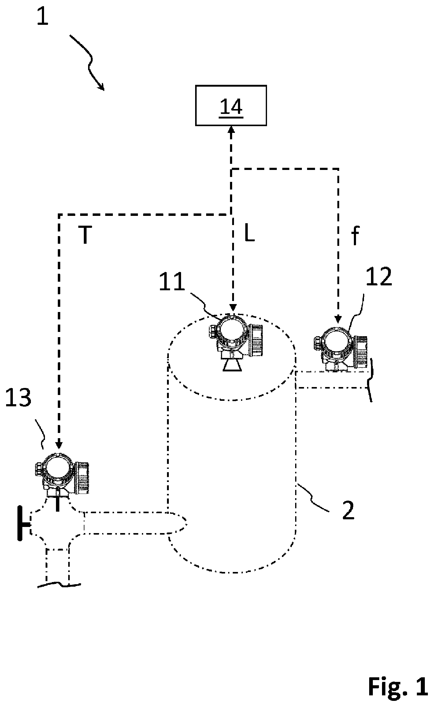Patent US12480963 — Method for optimizing a measurement rate of a field device — Figure 1