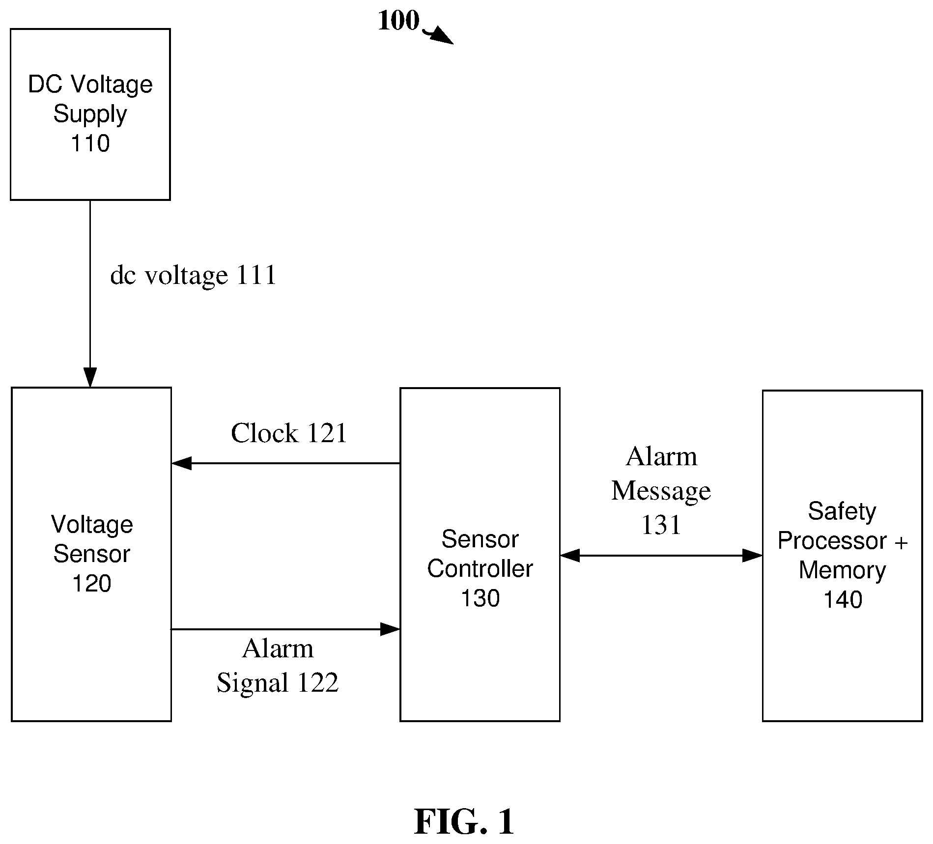 Patent US12480981 — Voltage sensor with in-range check for safety-critical applications — Figure 1
