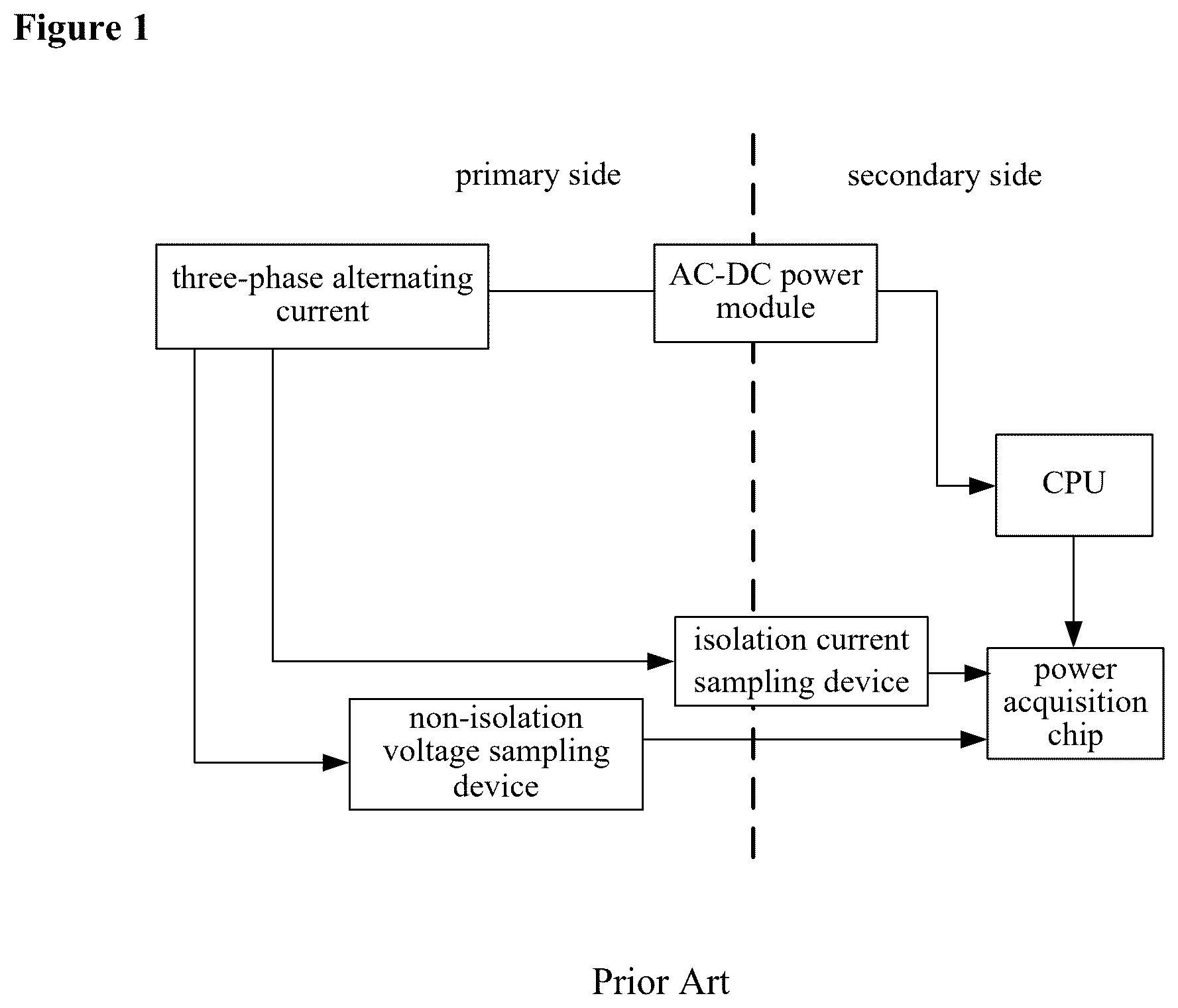 Patent US12480982 Figure 1 – Power level acquisition circuit and apparatus