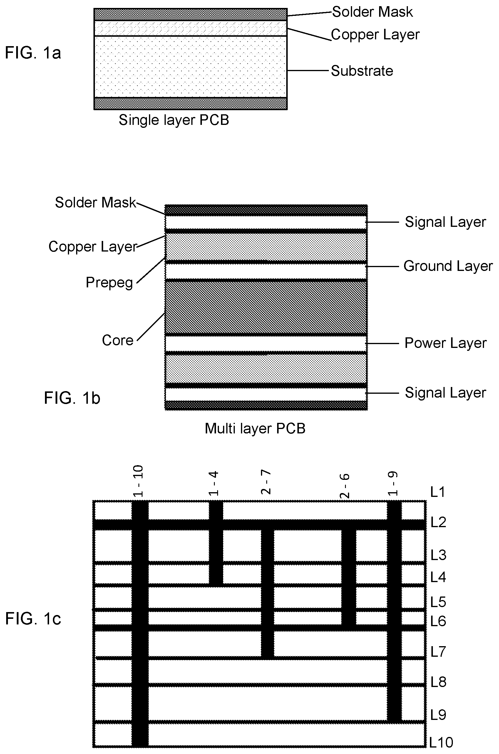 Patent US12480984 — Method and system for testing a printed circuit board — Figure 1