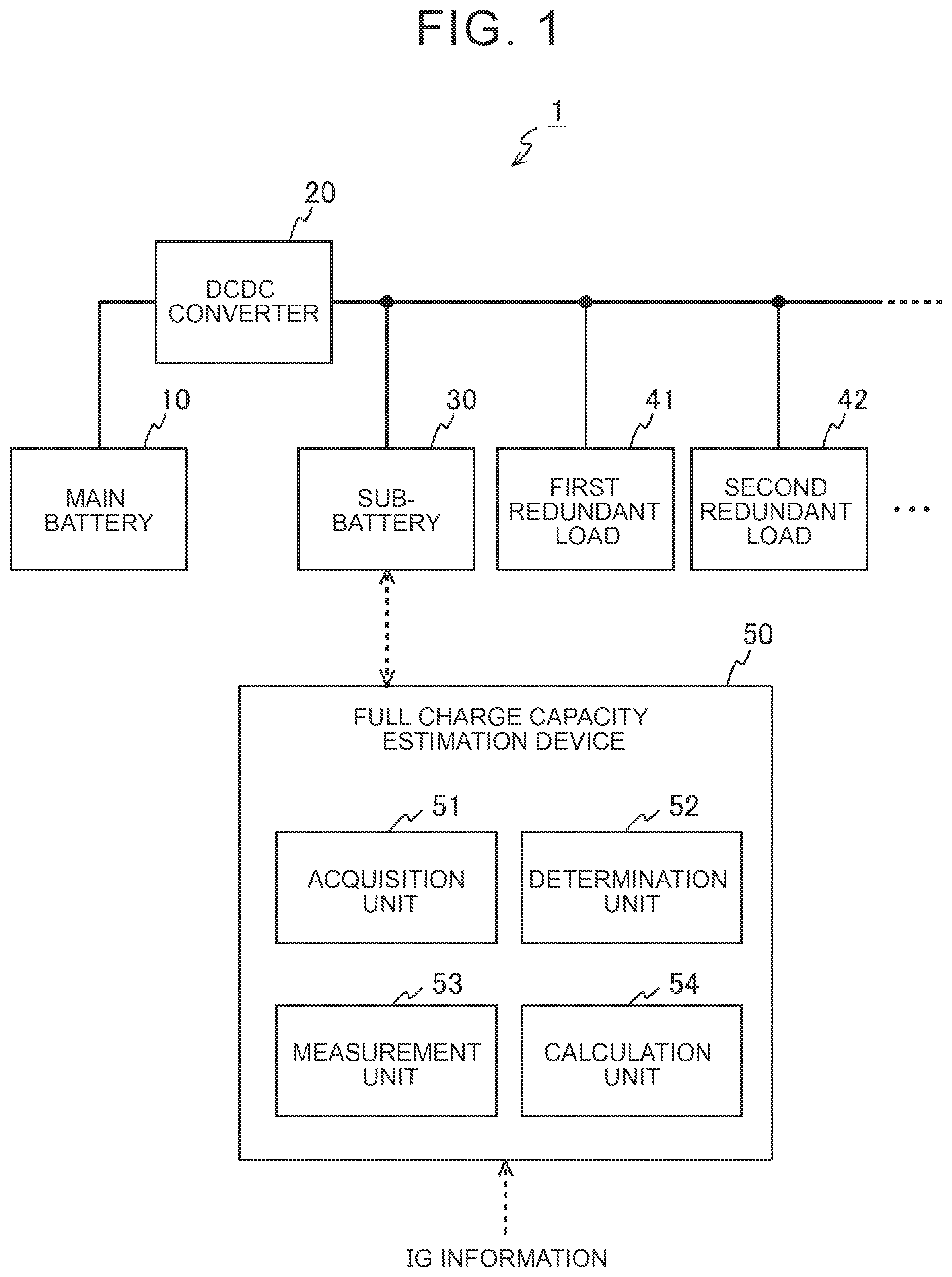 Patent US12480998 — Full charge capacity estimation device and method — Figure 1