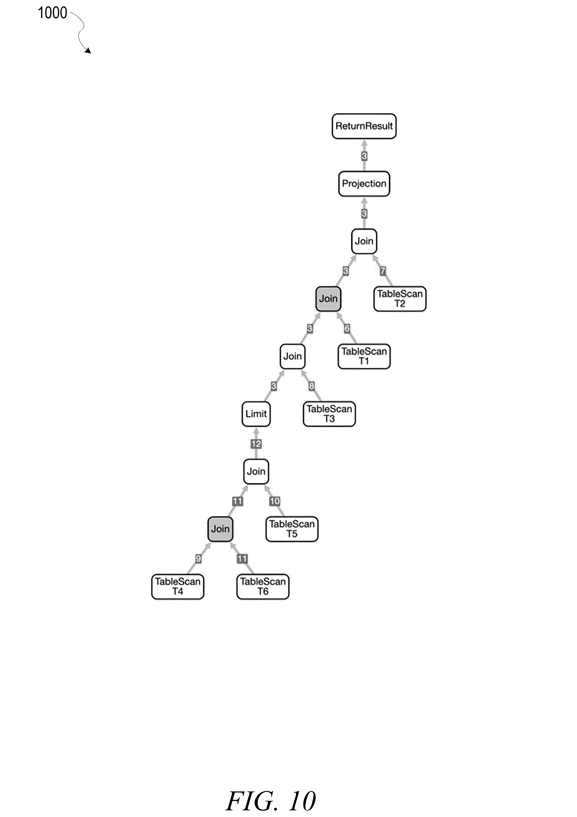 Patent US12488001 Figure 10 – Rule based hint application