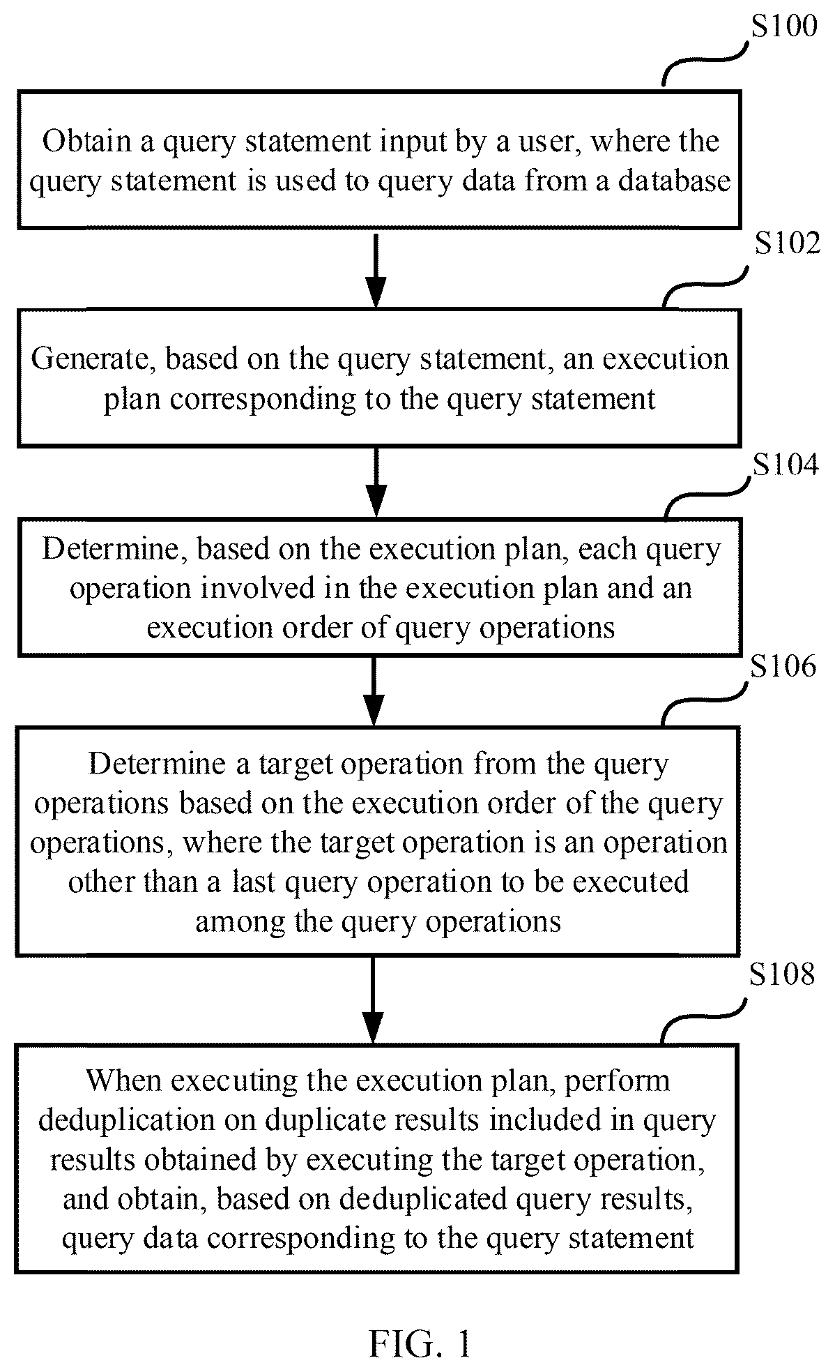 Patent US12488003 — Data query methods and apparatuses, storage media, and electronic devices — Figure 1