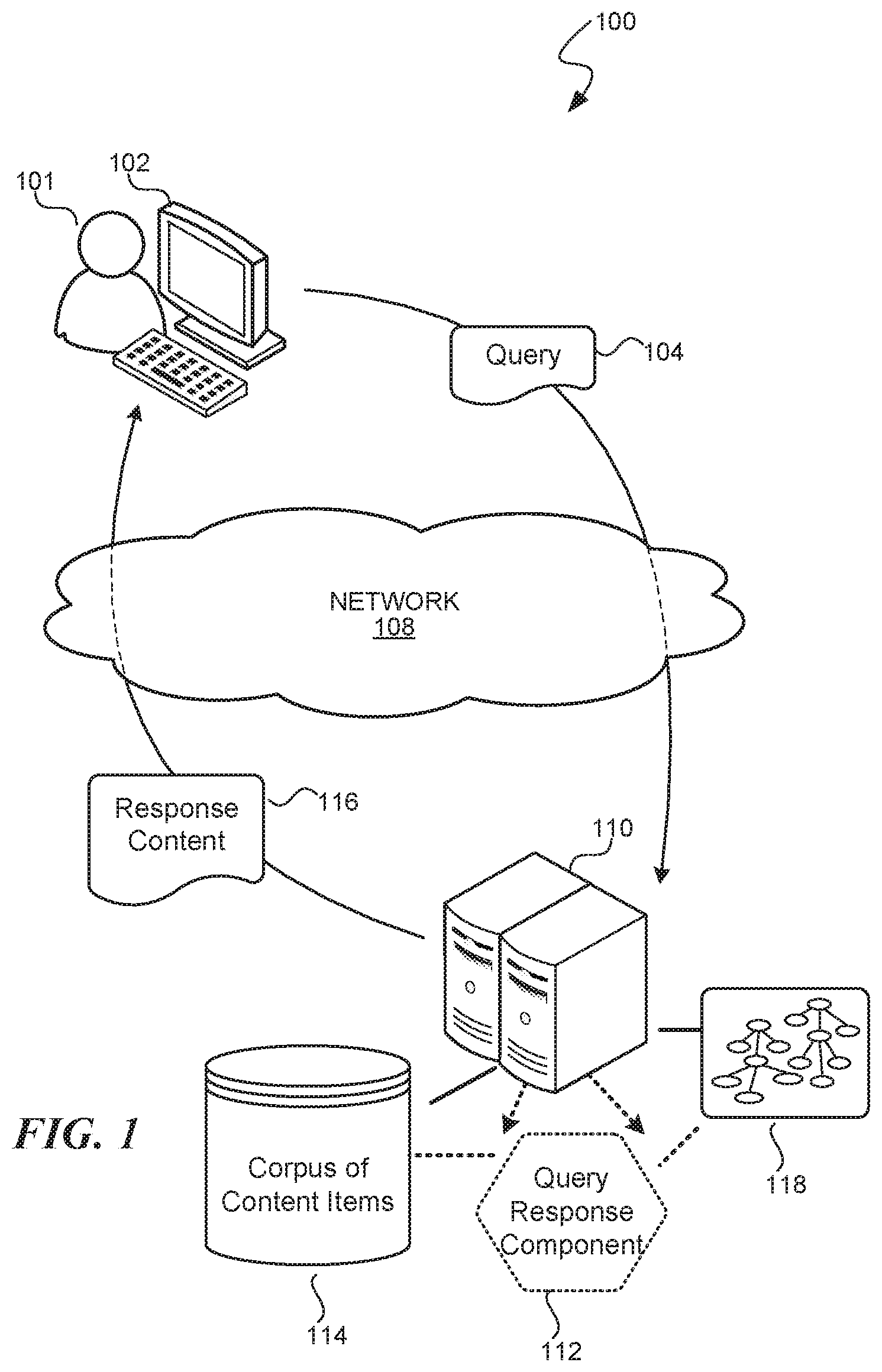 Patent US12488005 — Query to interest mapping — Figure 1