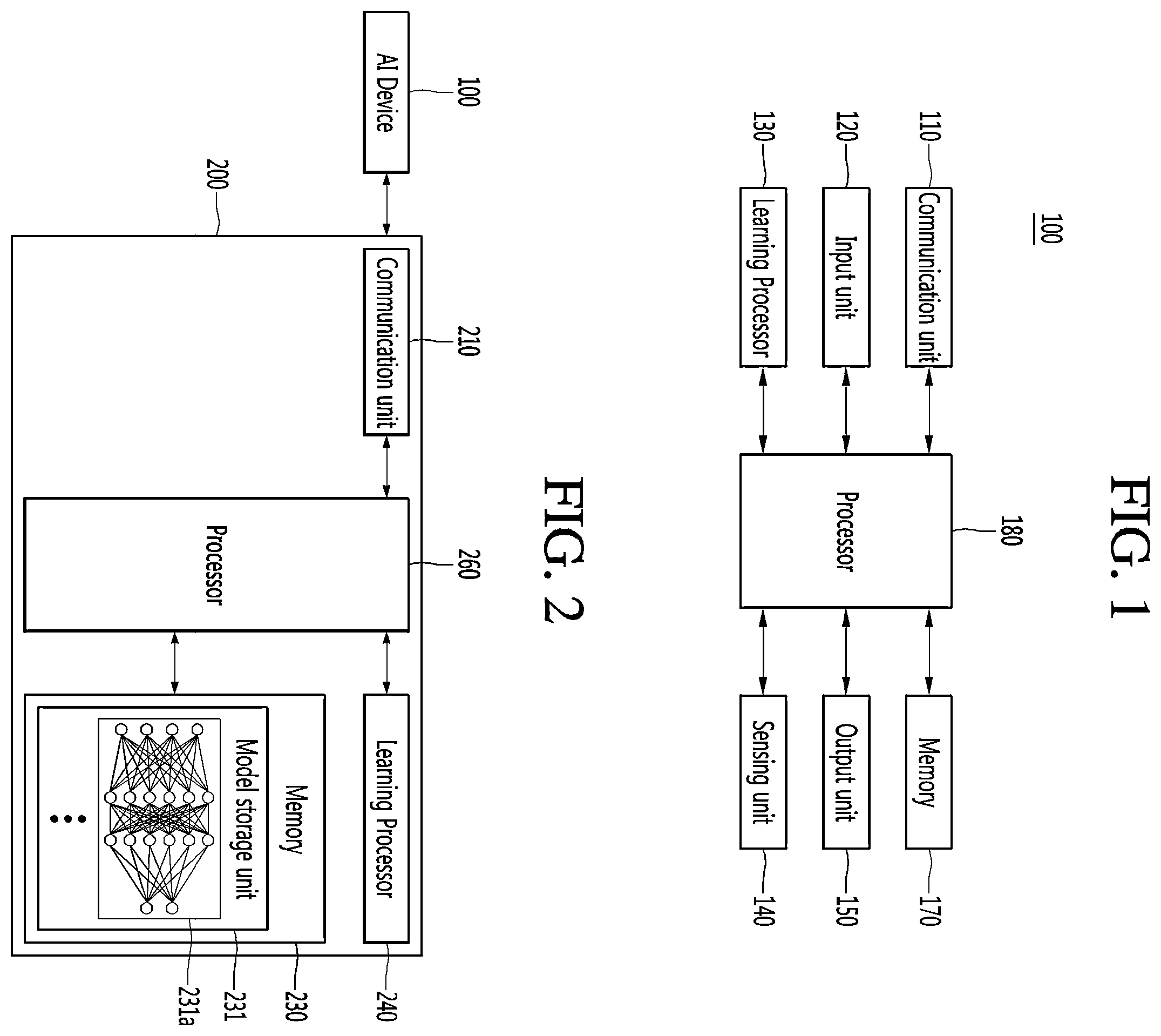 Patent US12488010 — Artificial intelligence device for entity linking and knowledge base question and answering and control method thereof — Figure 1