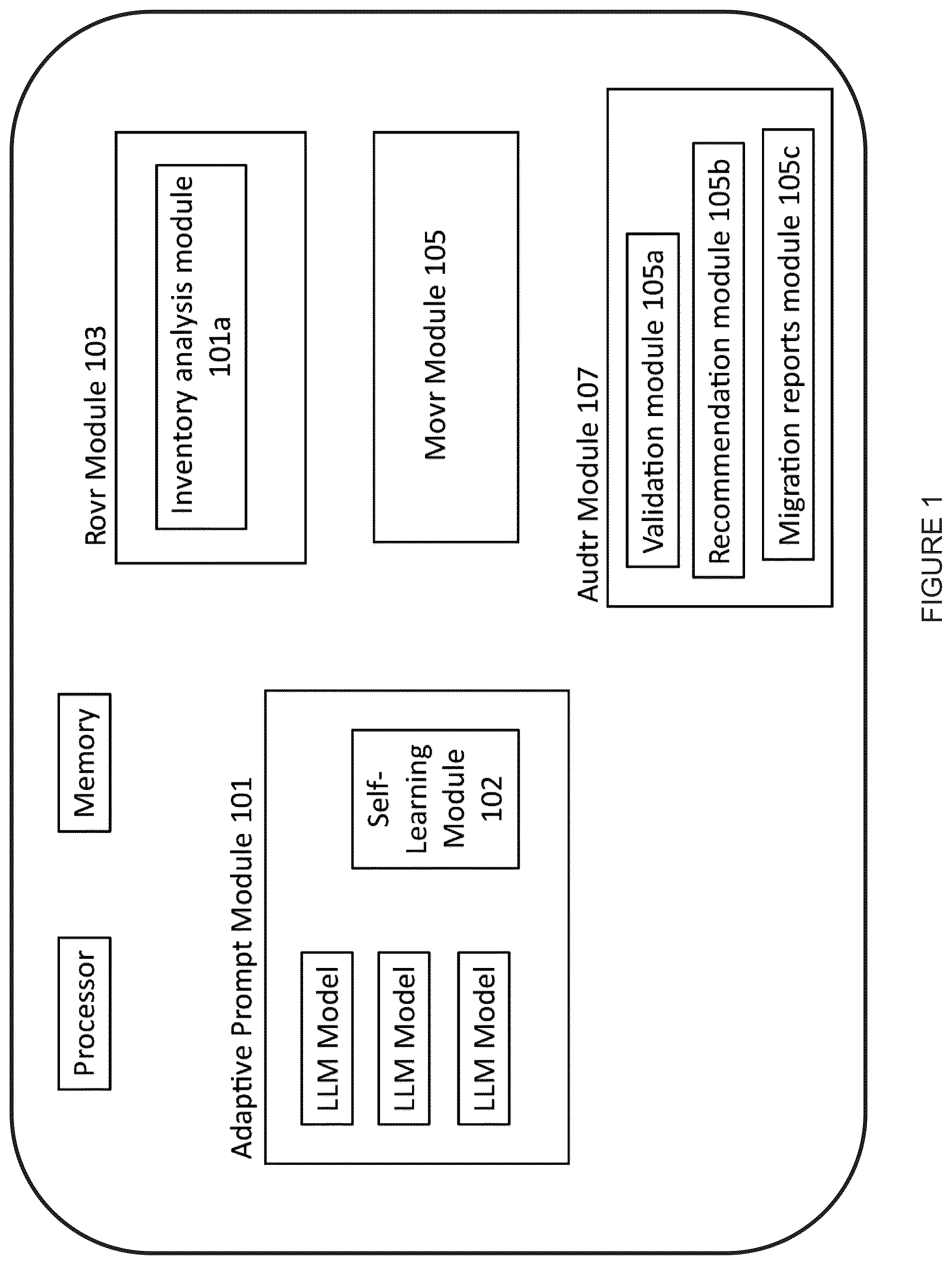 Patent US12488014 — System and method for streamlining and accelerating cloud migration processes — Figure 1