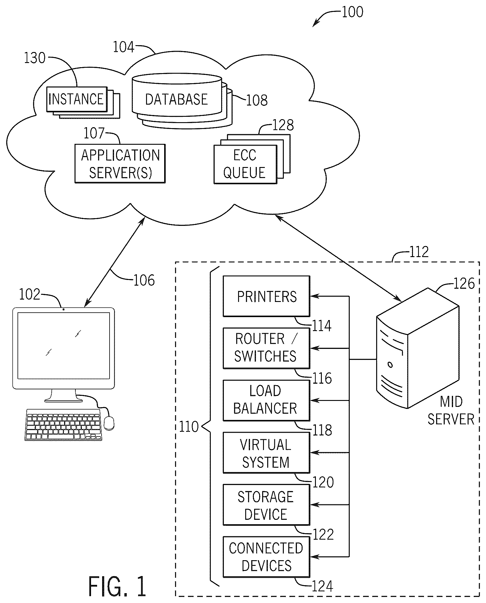 Patent US12488015 — Systems and methods for interactive analysis — Figure 1