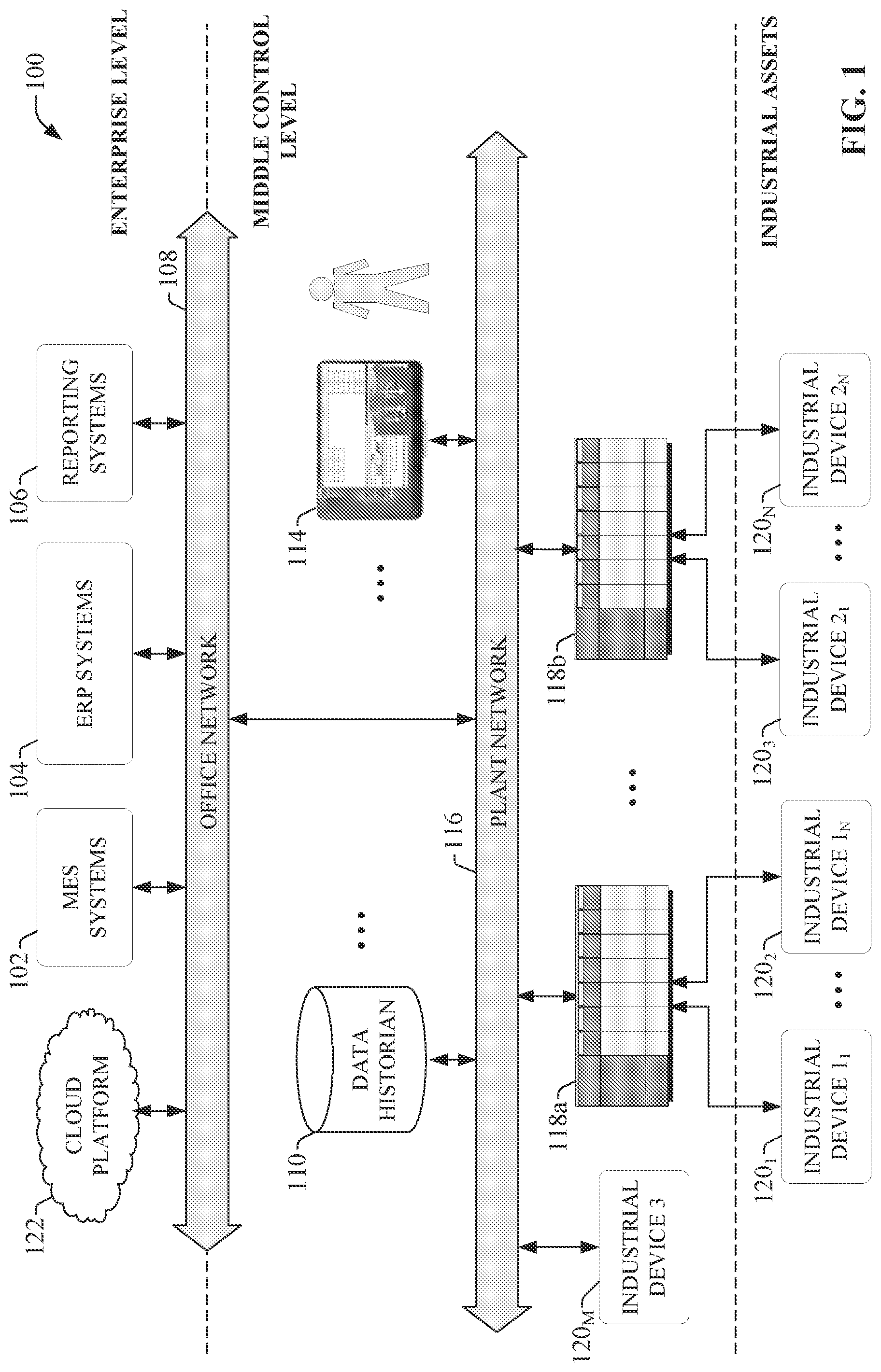 Patent US12488017 — Multi-tenant database replication and sharding — Figure 1