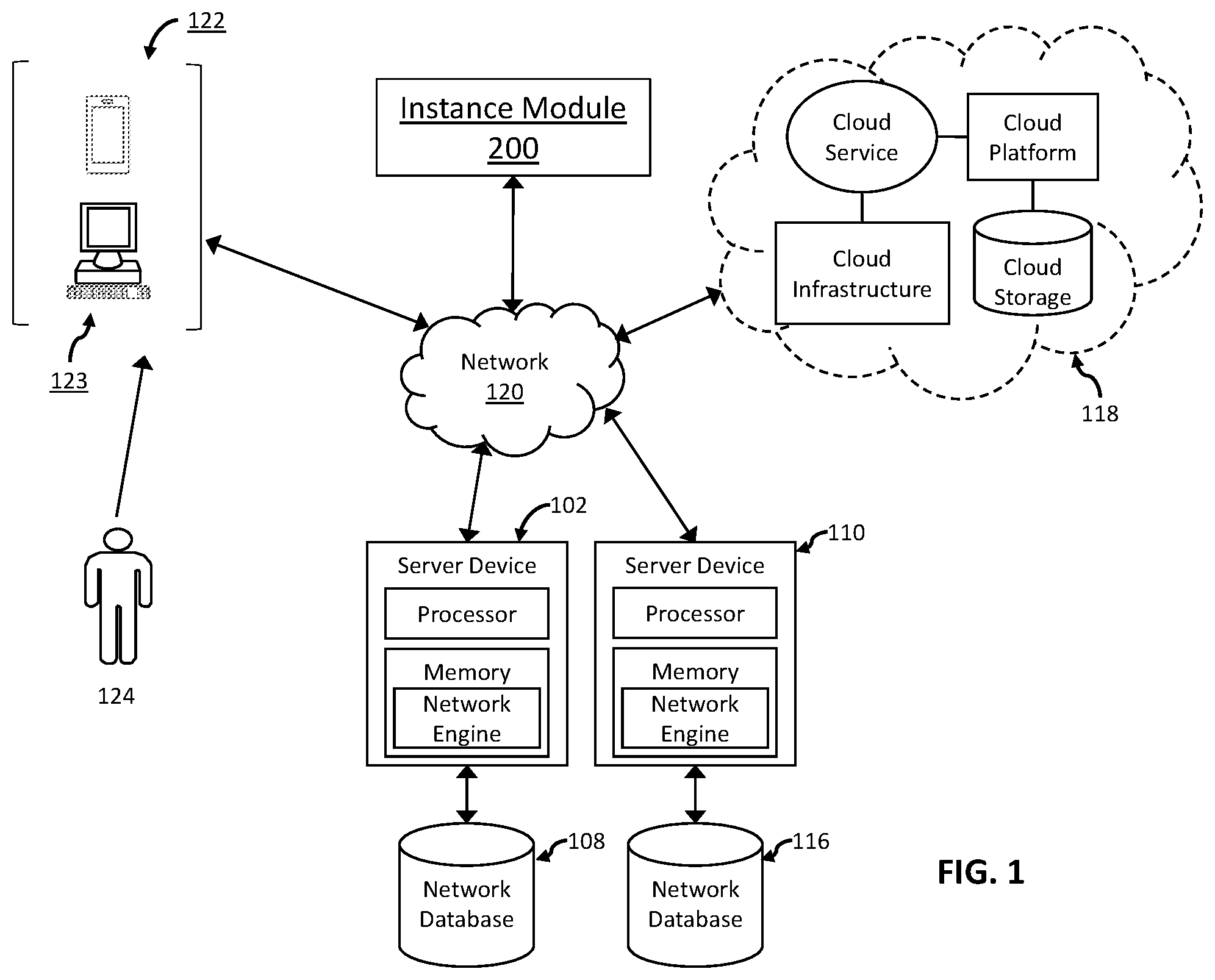 Patent US12488025 — Computer-based systems configured for instance dependent optimization of information processing systems and methods of use thereof — Figure 1