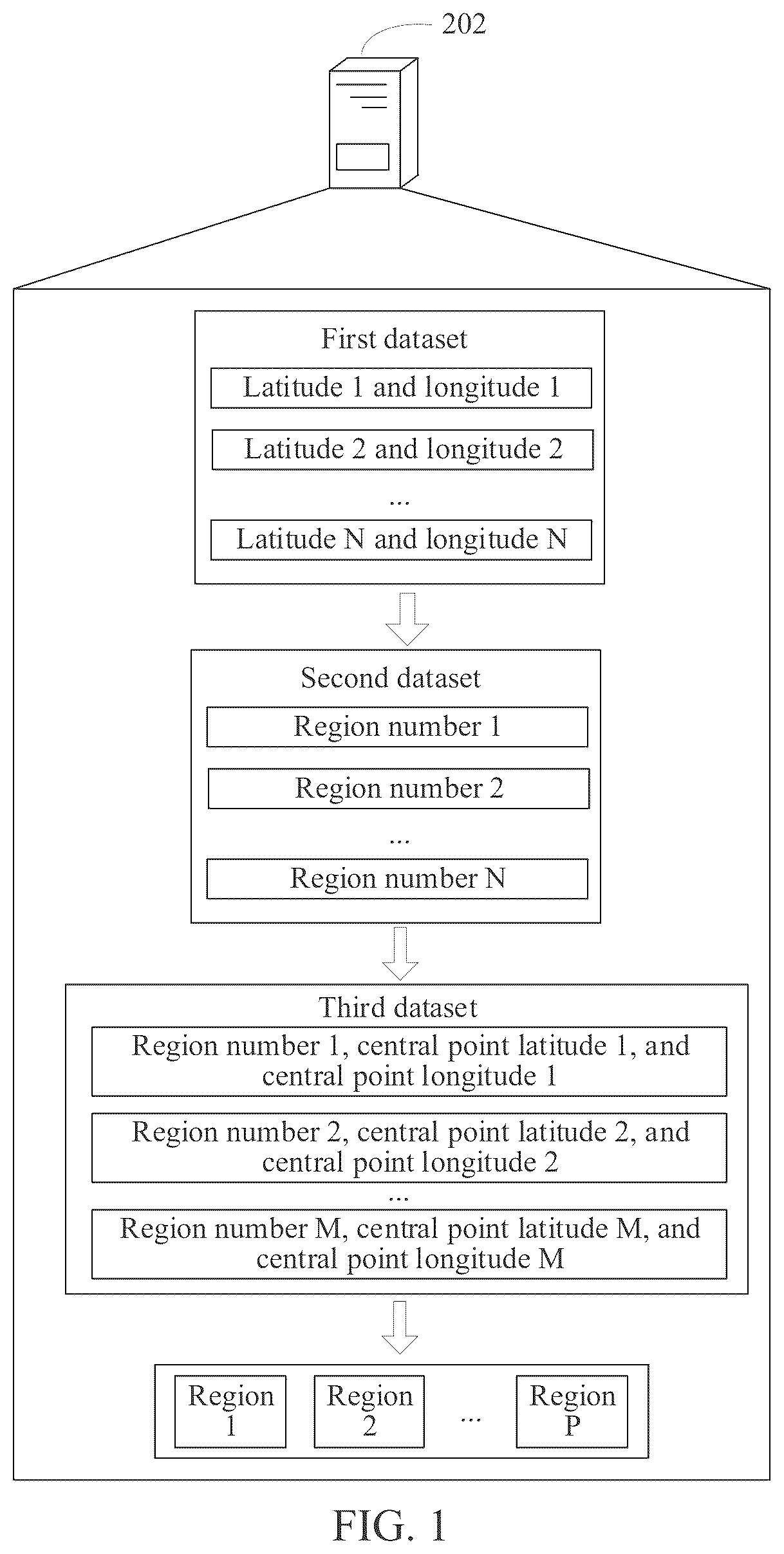 Patent US12488026 — Method and apparatus for dividing region, storage medium, and electronic device — Figure 1
