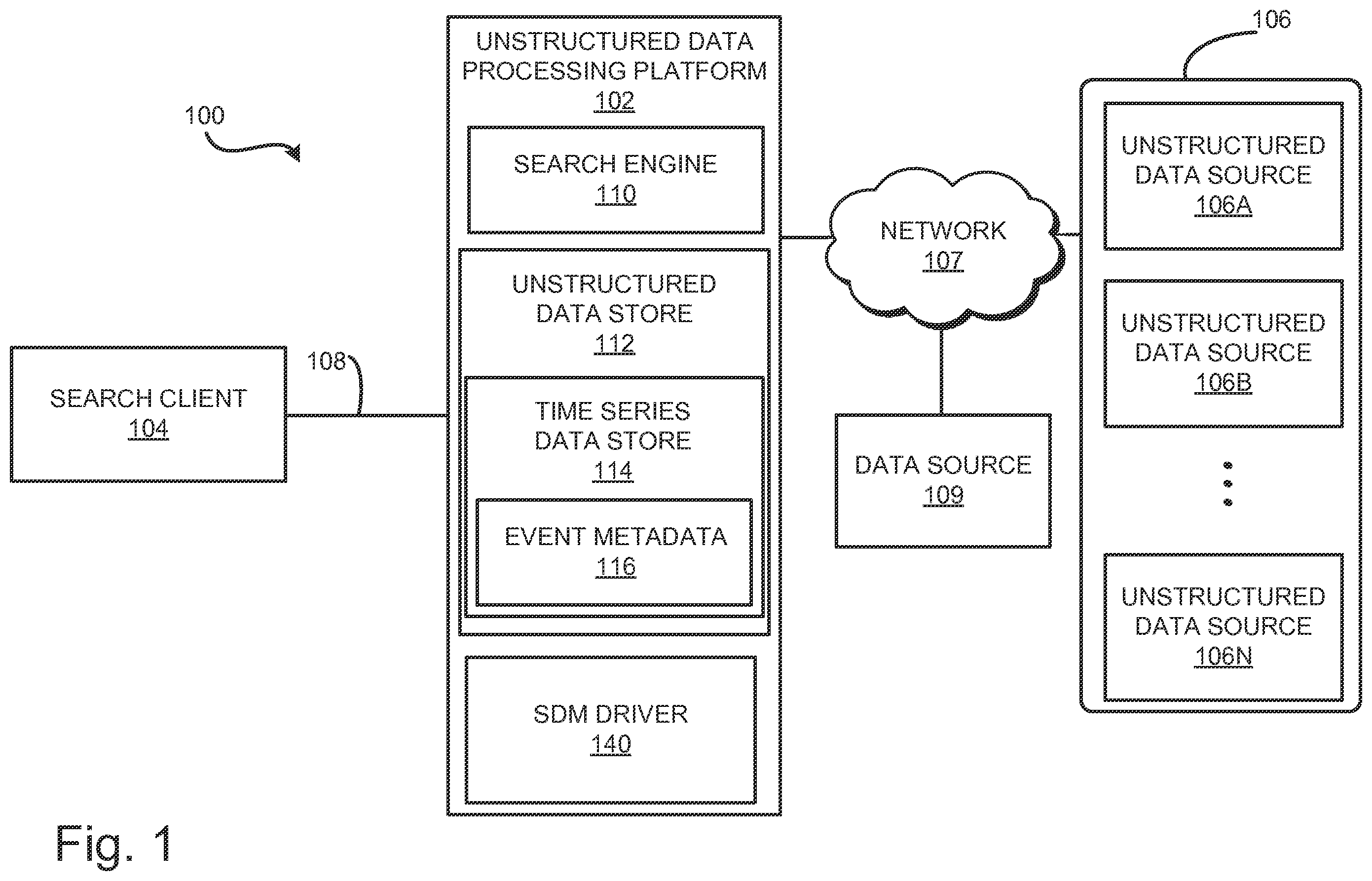 Patent US12488032 Figure 1 – Hybrid query system for searching unstructured data