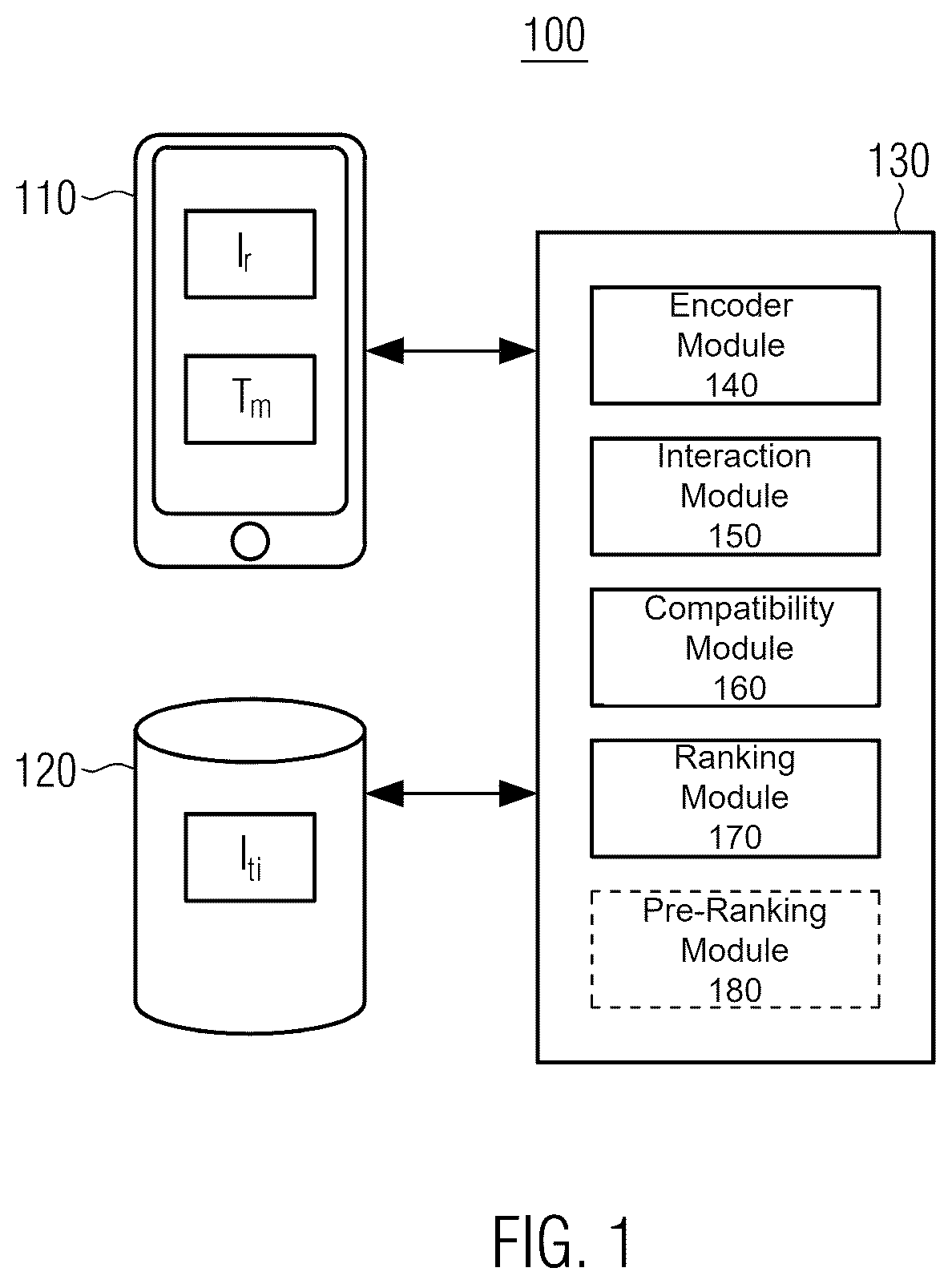 Patent US12488042 — Data compatibility for text-enhanced visual retrieval — Figure 1