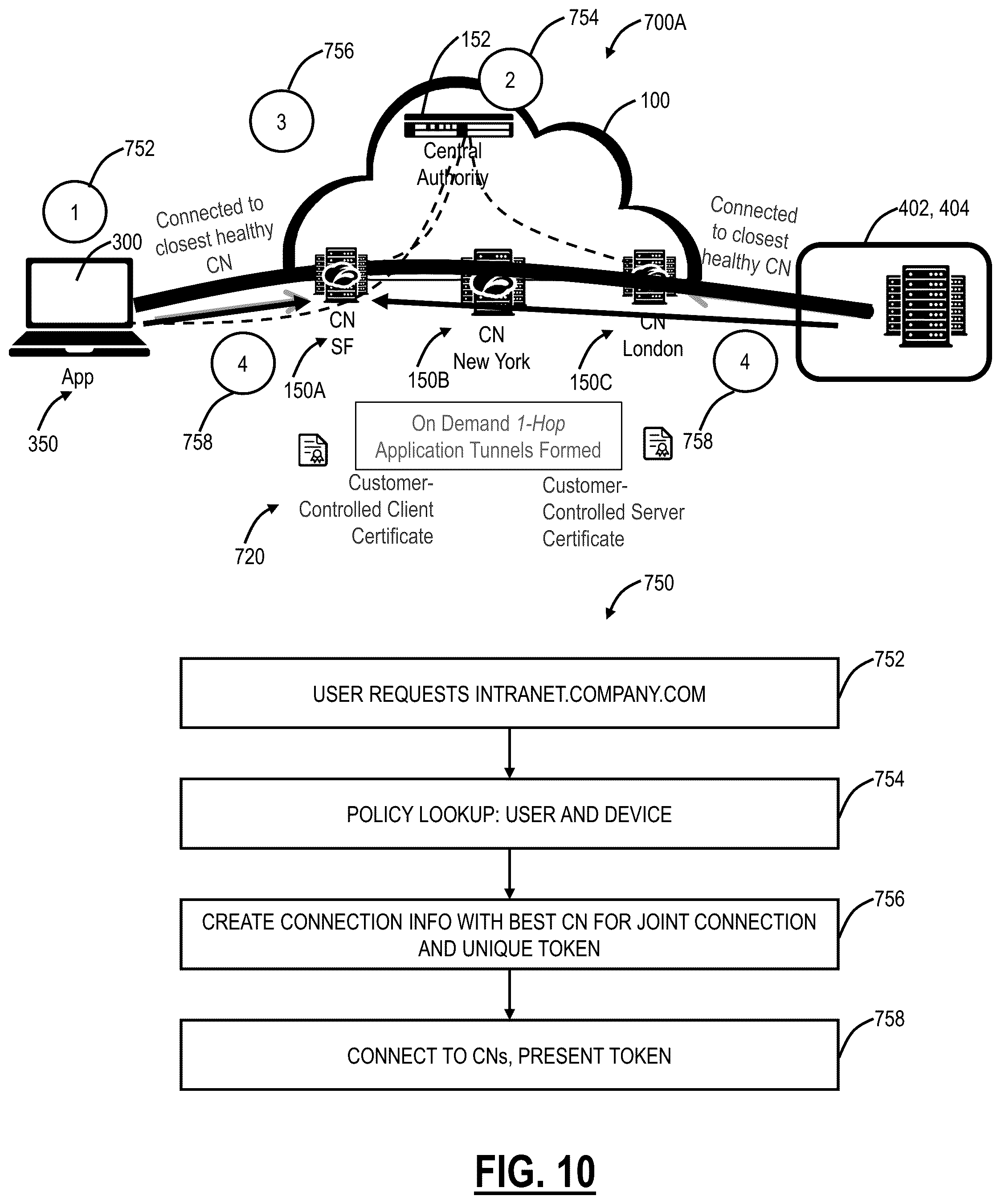Patent US12488059 Figure 11 – Systems and methods for providing multi-tab browser isolation