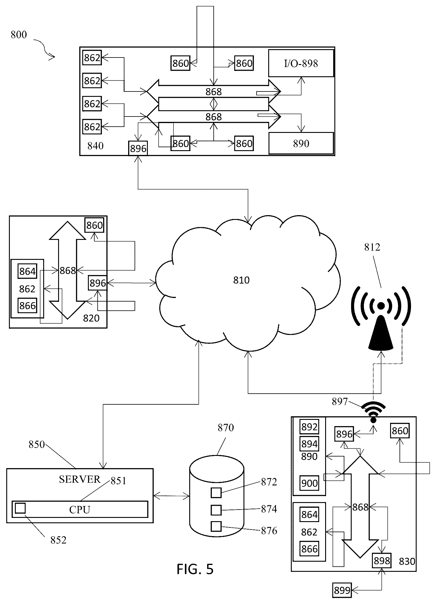 Patent US12488067 Figure 6 – Systems and methods of sensor data fusion