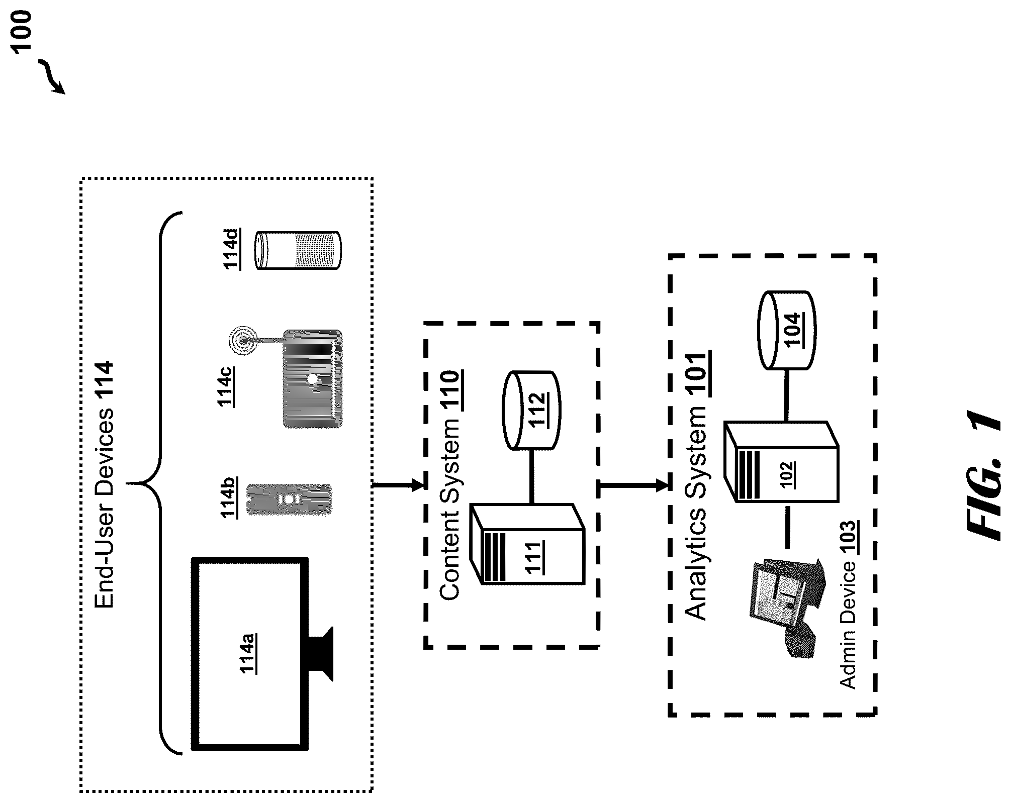Patent US12488072 — Passive and continuous multi-speaker voice biometrics — Figure 1