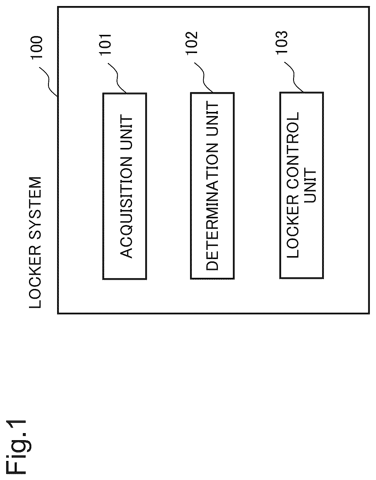 Patent US12488073 — Locker system, locker management system, and locker management method — Figure 1