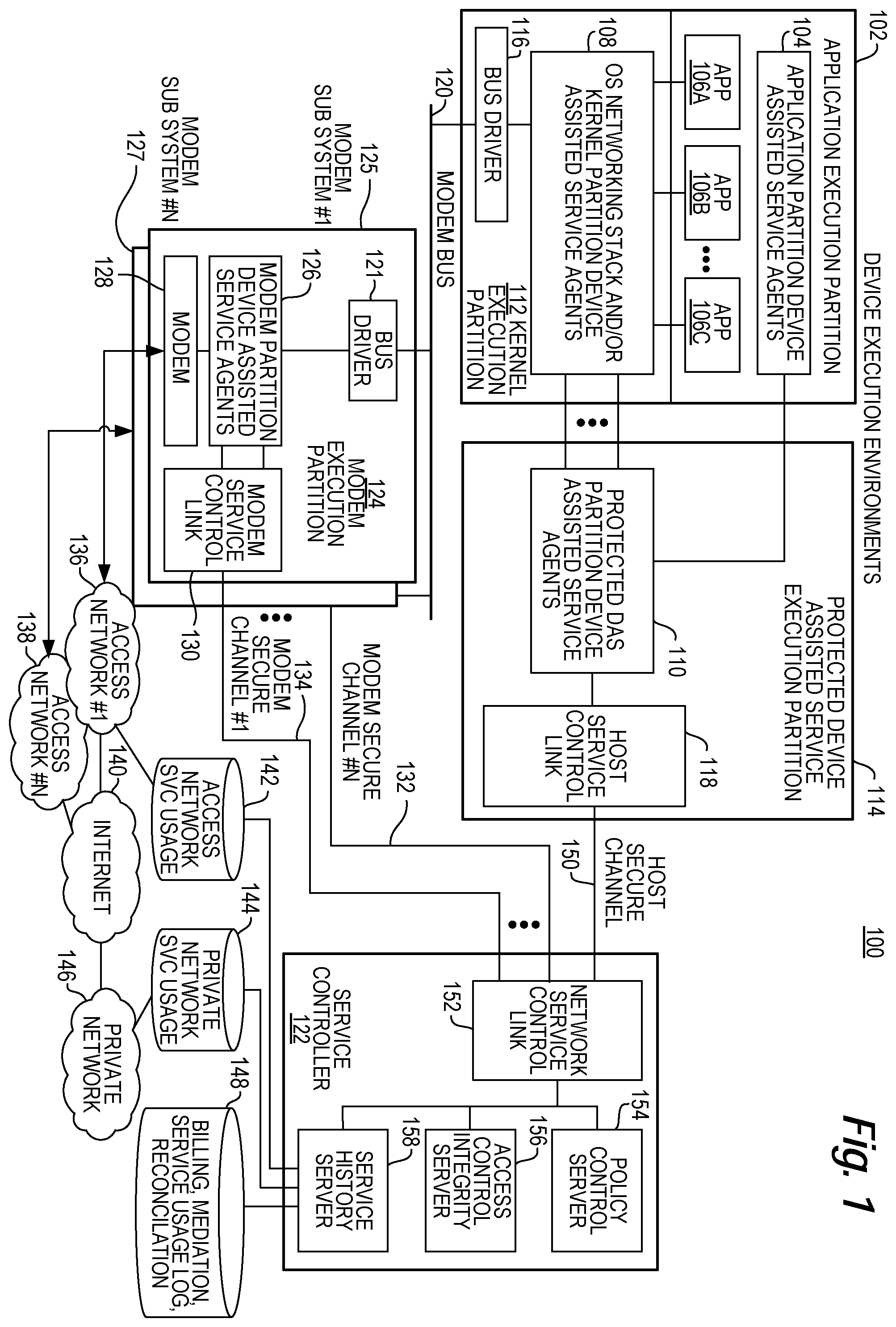 Patent US12488090 — Security techniques for device assisted services — Figure 1