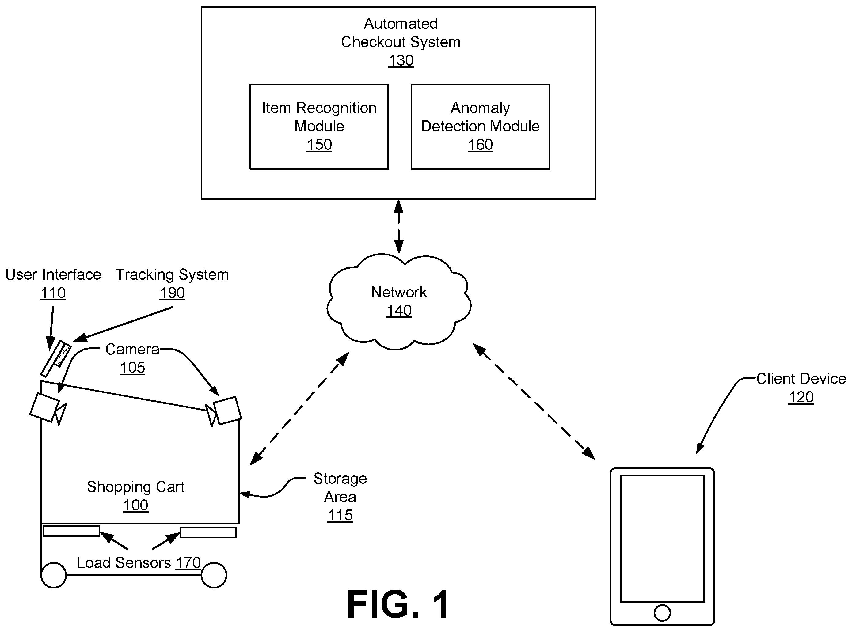Patent US12488091 — Disabling functionality of an auto-checkout client application based on anomalous user behavior — Figure 1