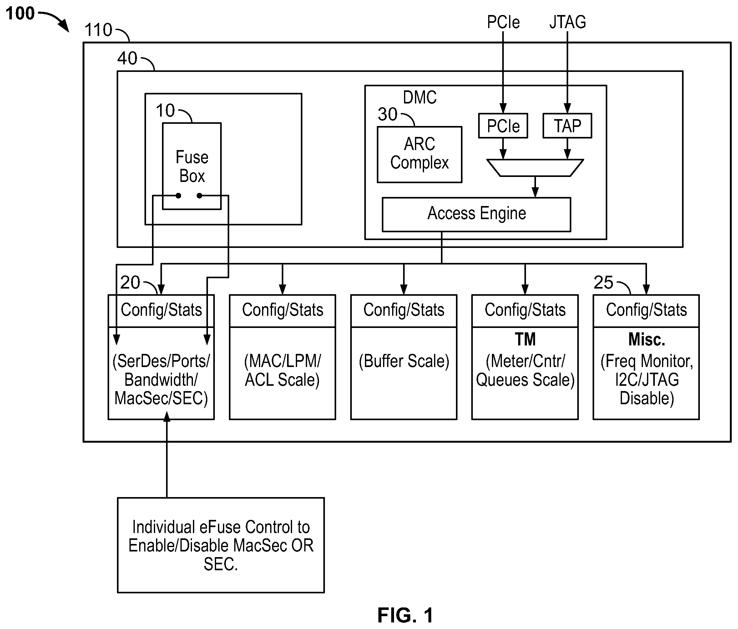 Patent US12488092 — Using root-of-trust (ROT) to continuously monitor device operation for impairment — Figure 1