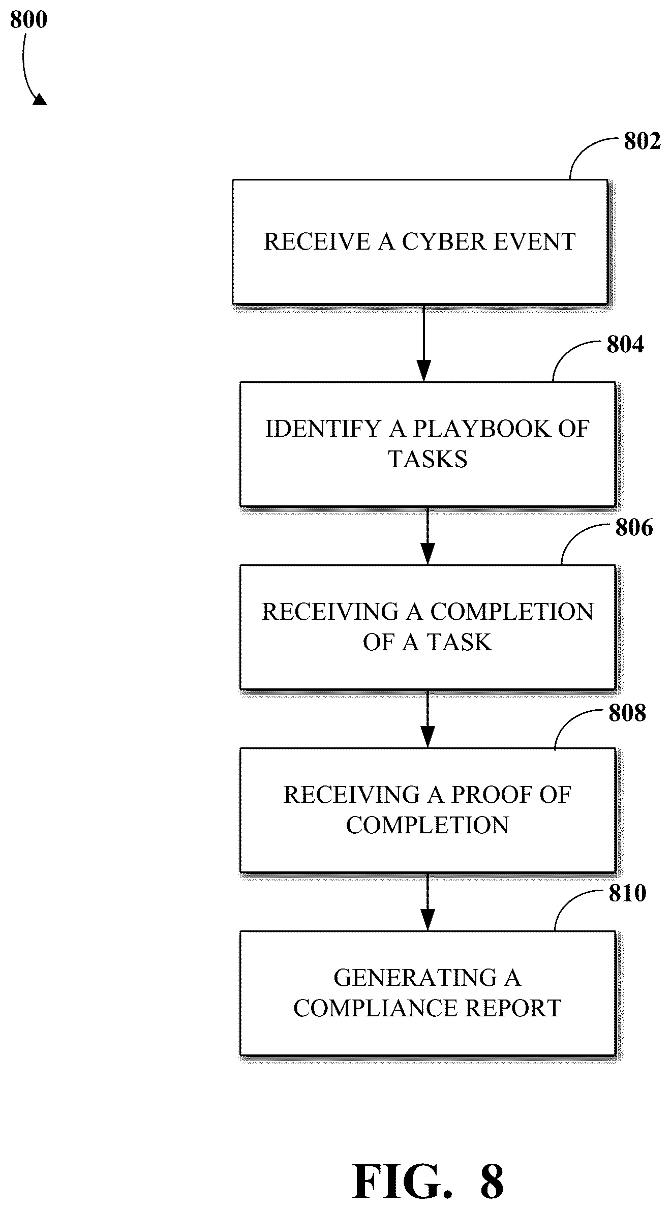 Patent US12488098 Figure 10 – Breach response data management system and method