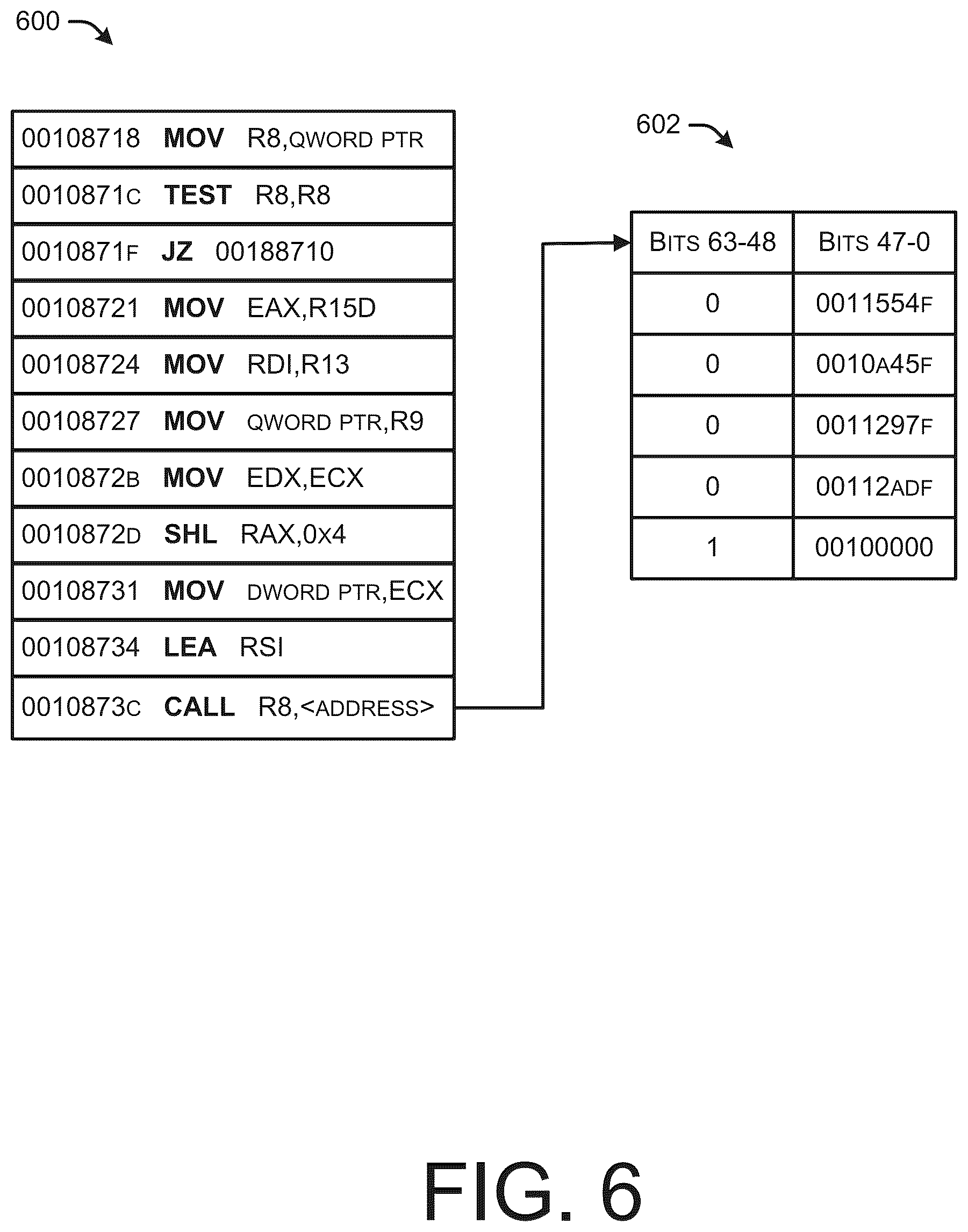 Patent US12488106 Figure 6 – Control flow integrity monitoring for applications running on platforms
