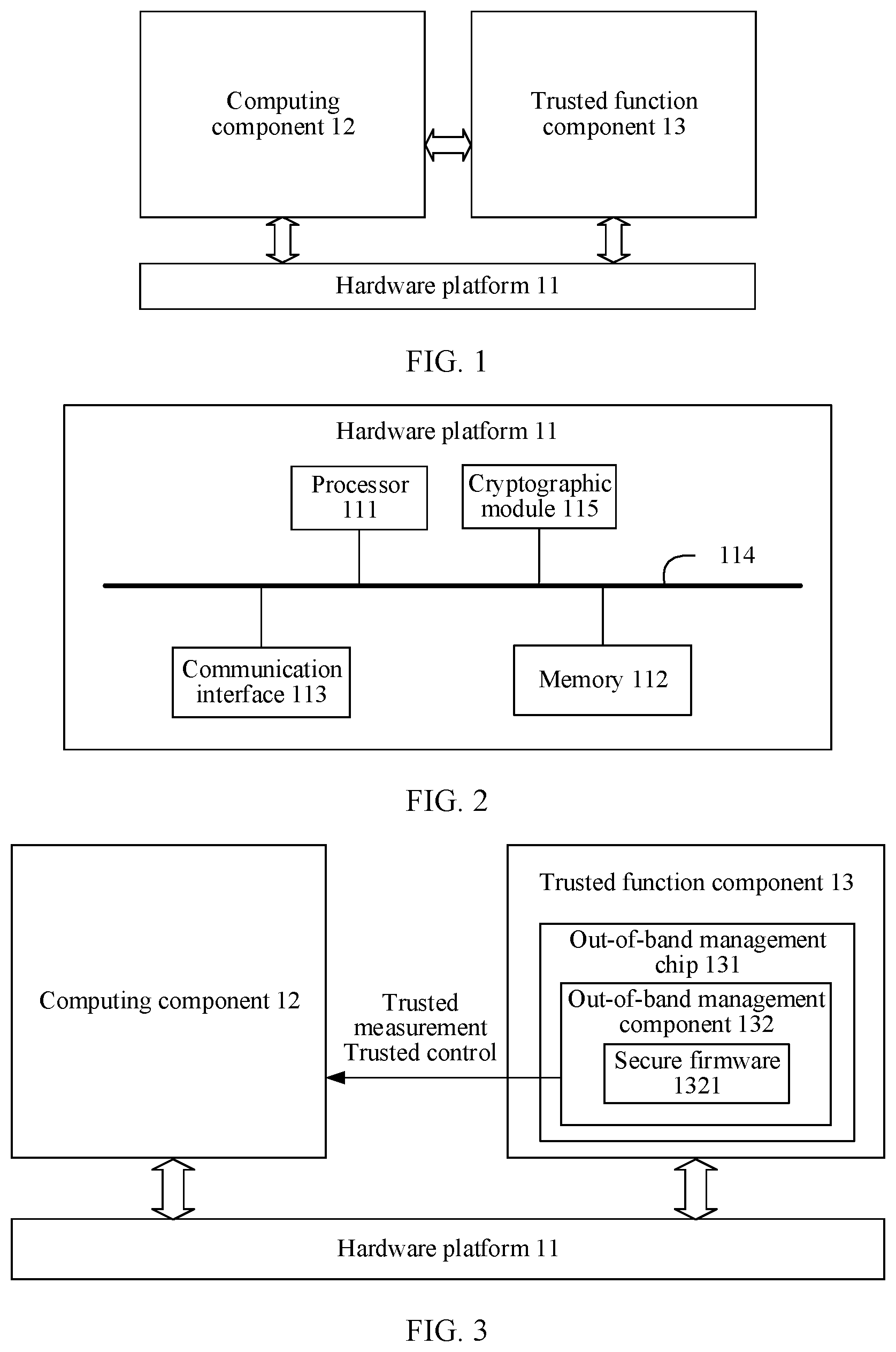 Patent US12488111 Figure 1 – Computer system, trusted function component, and running method