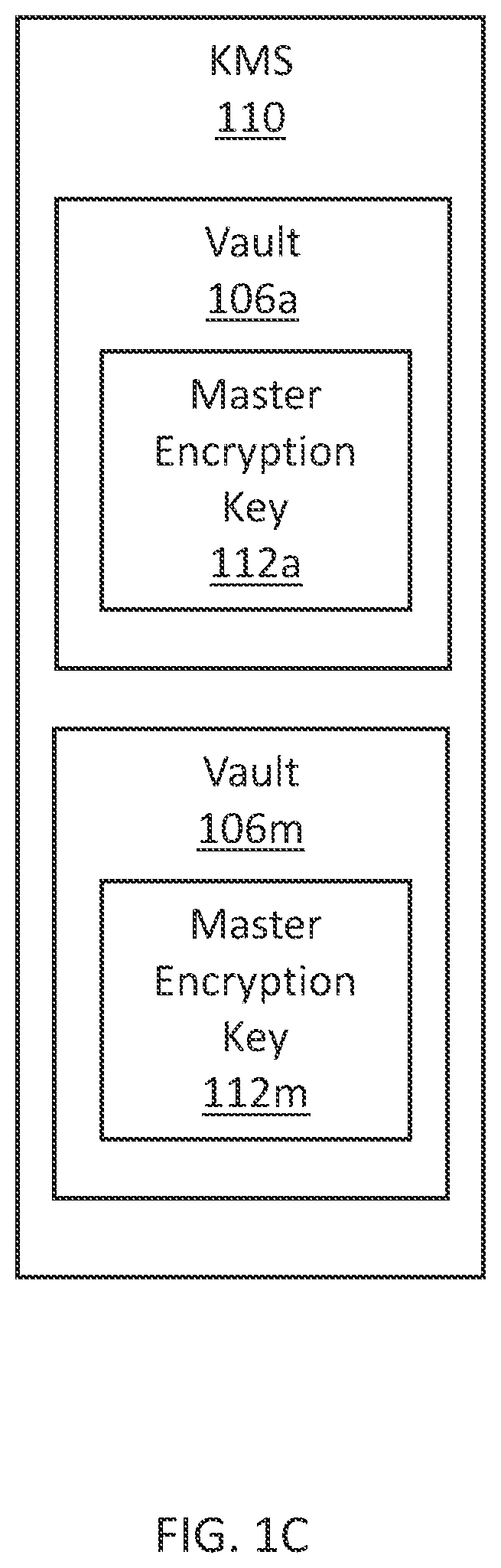 Patent US12488122 Figure 3 – Multi-tenant file-level encryption for index based database
