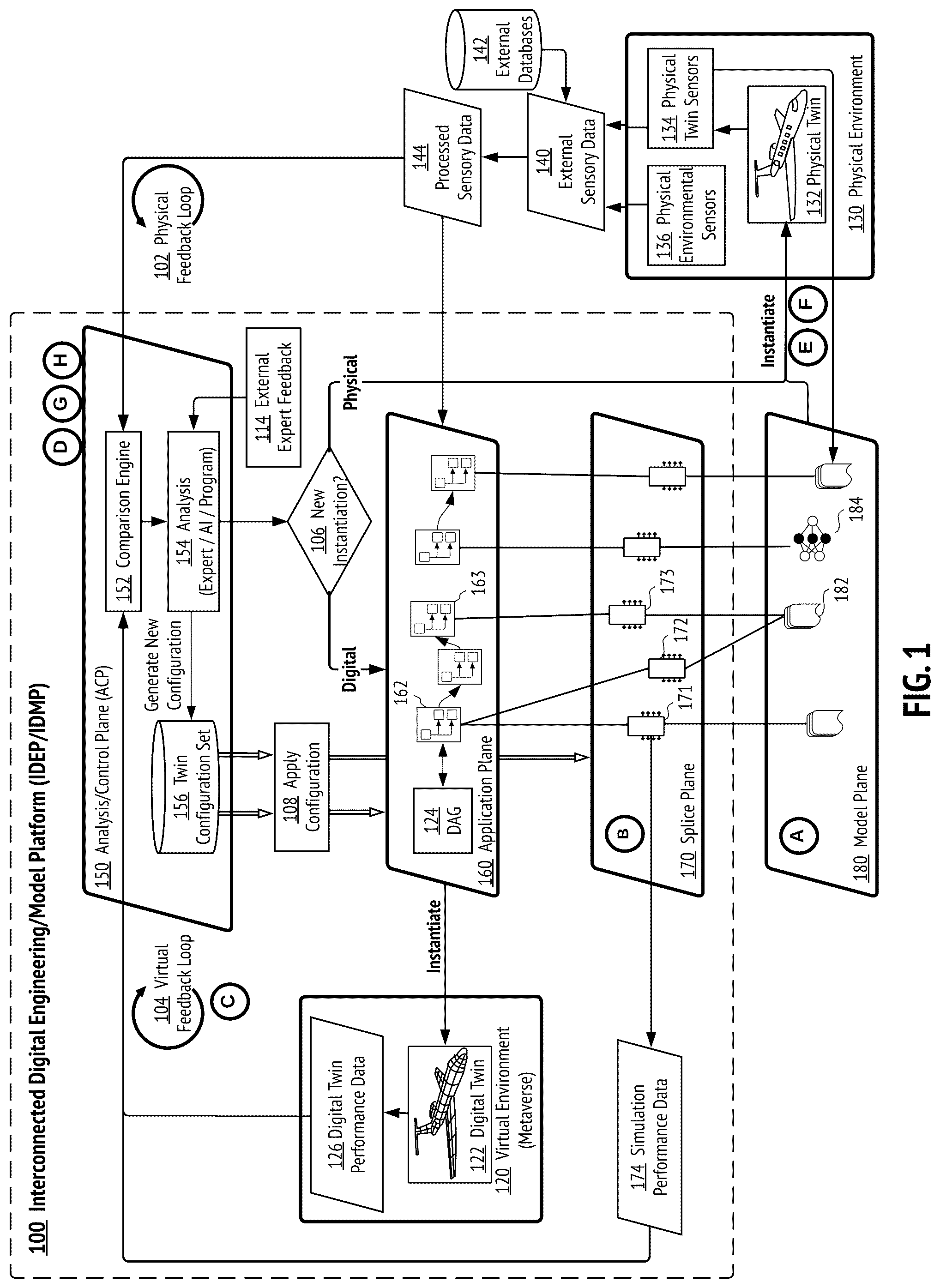 Patent US12488131 Figure 1 – Multimodal digital document interfaces for dynamic and collaborative reviews