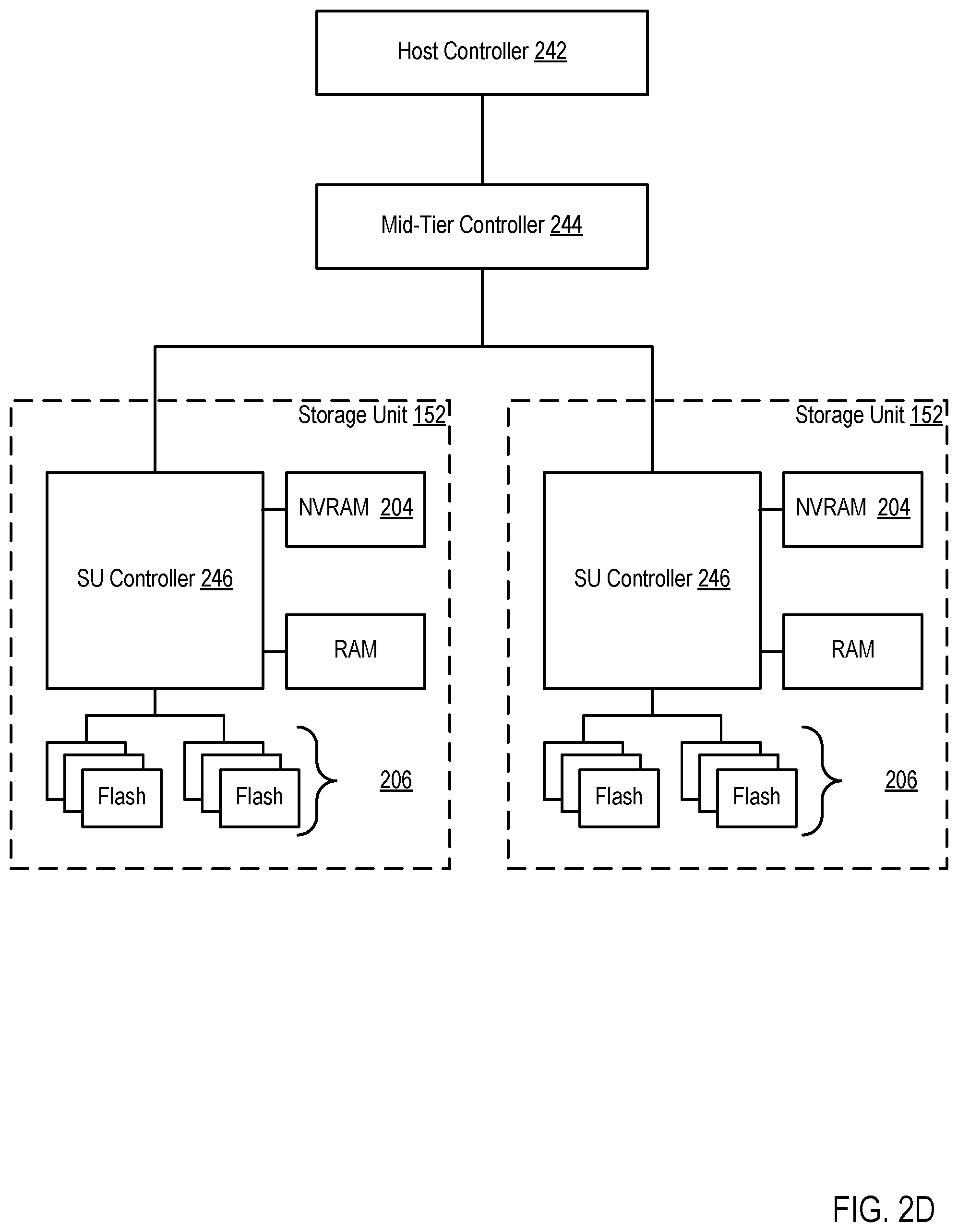 Patent US12488133 Figure 8 – Configurable automated redaction of log data
