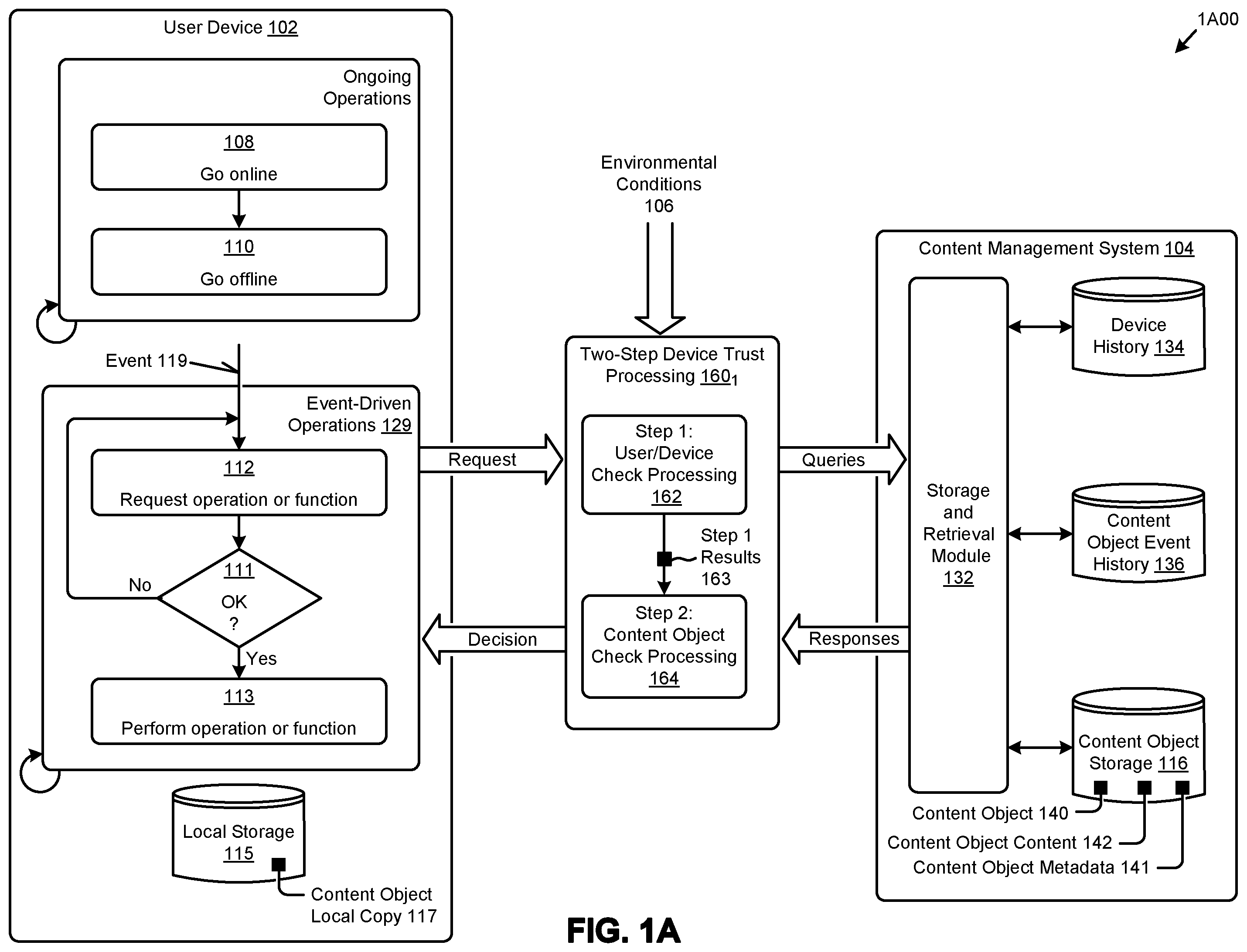 Patent US12488142 — Obtaining trusted e-signatures — Figure 1