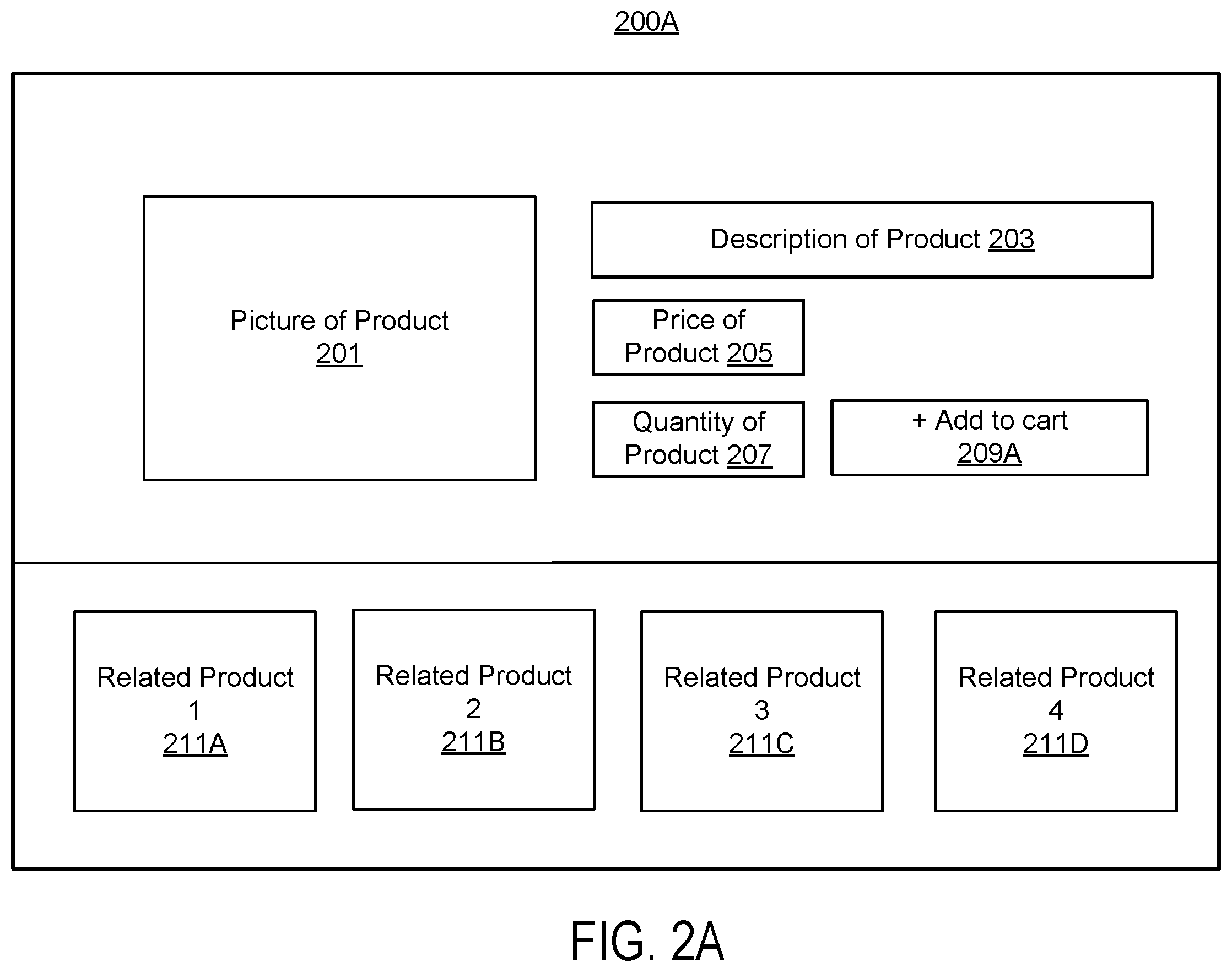 Patent US12488165 Figure 2 – Simulating adaptive experiments for feasibility analysis