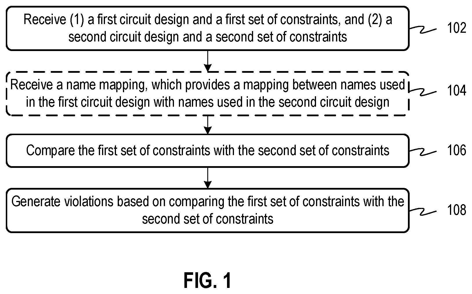 Patent US12488169 Figure 1 – Performing timing constraint equivalence checking on circuit designs