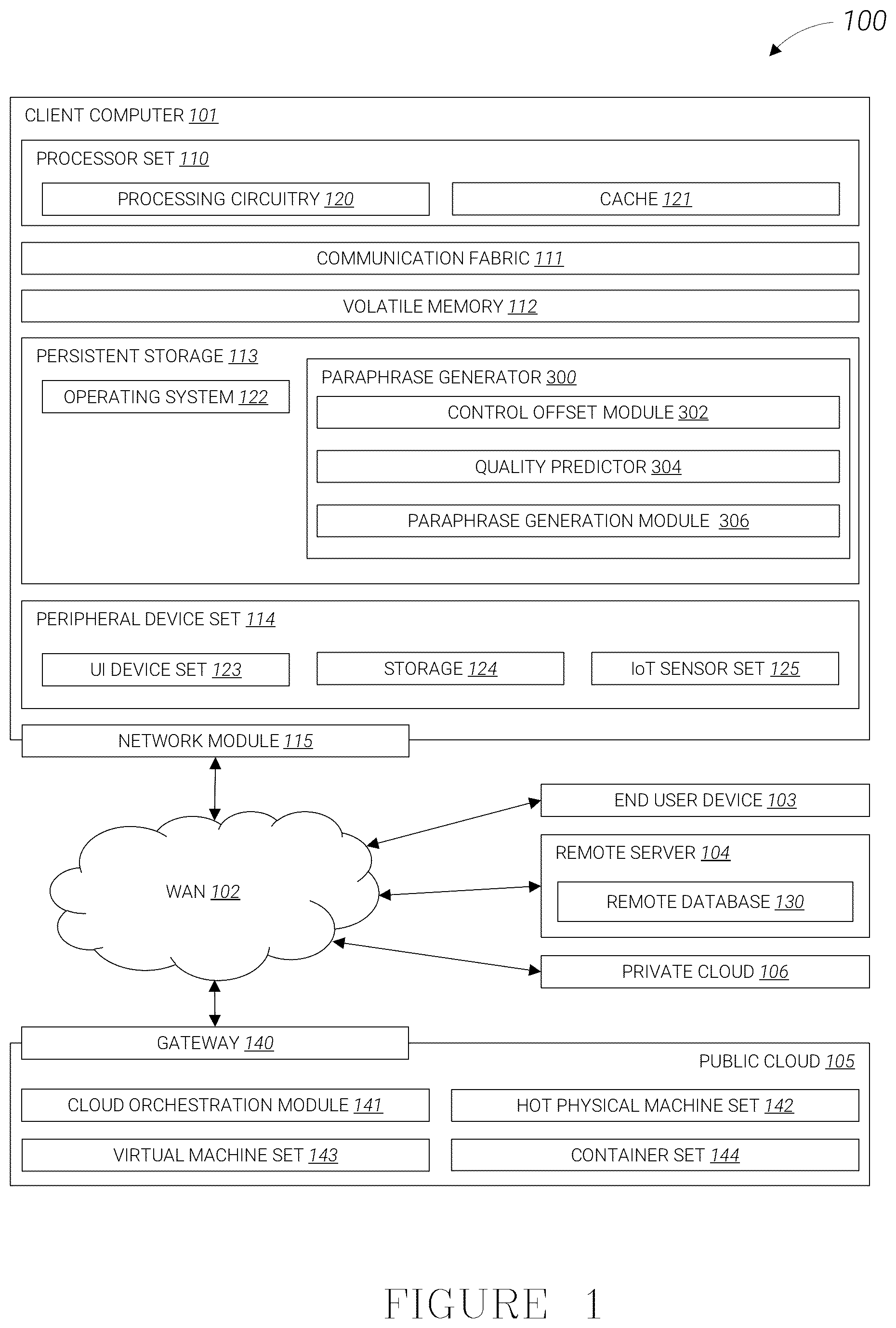 Patent US12488179 — Quality controlled paraphrase generation — Figure 1