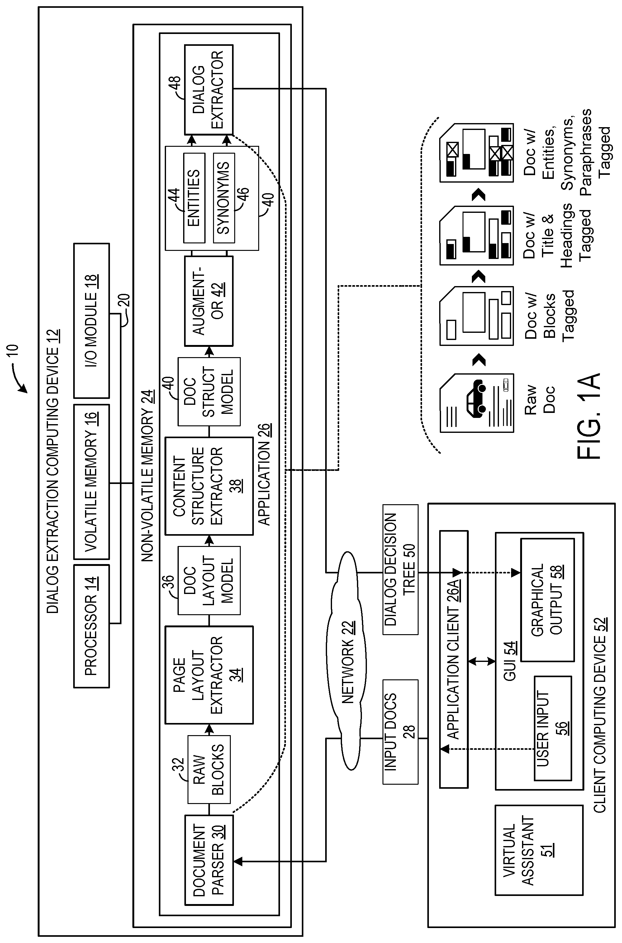 Patent US12488180 — Systems and methods for generating dialog trees — Figure 1