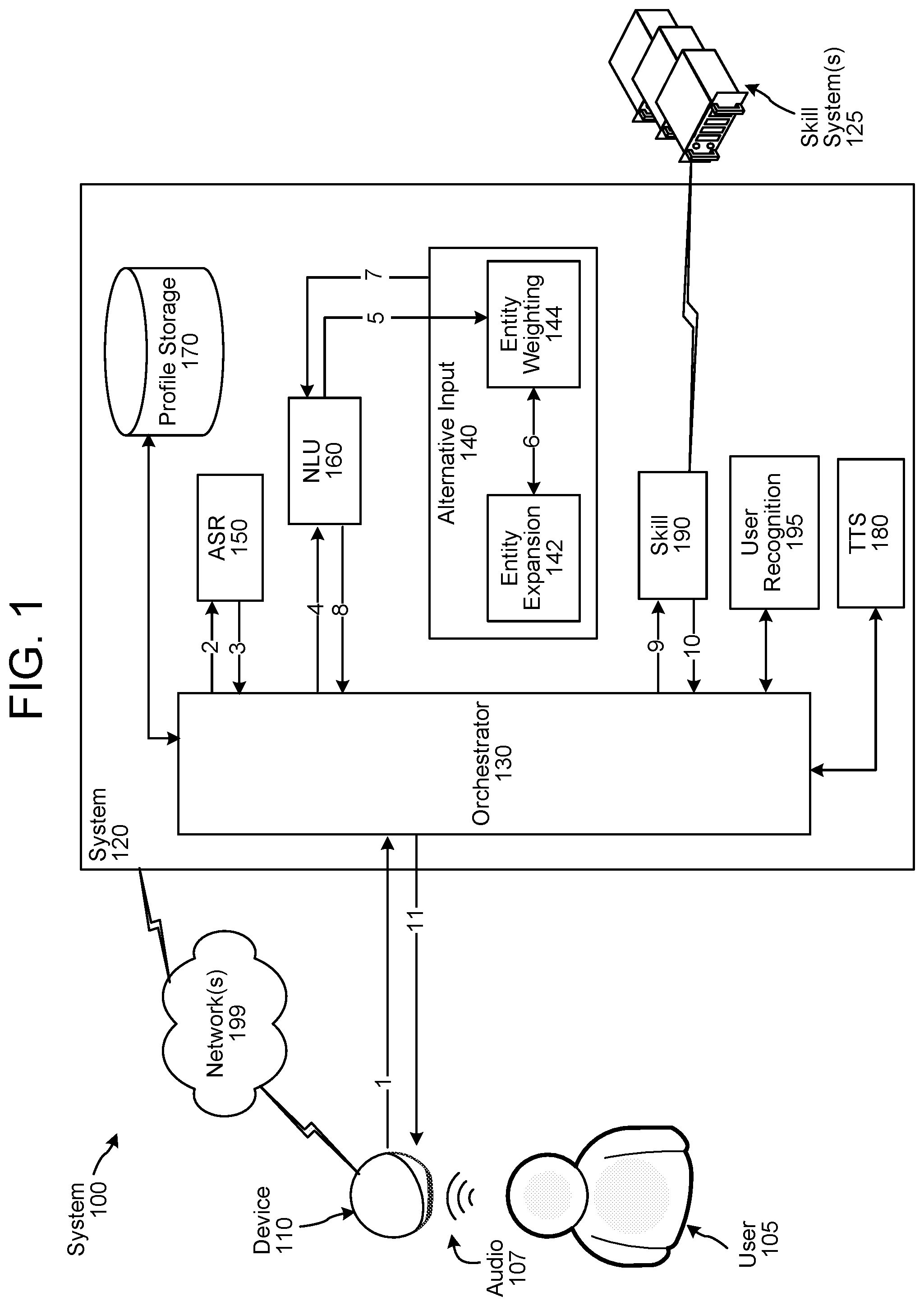 Patent US12488184 — Alternative input representations — Figure 1