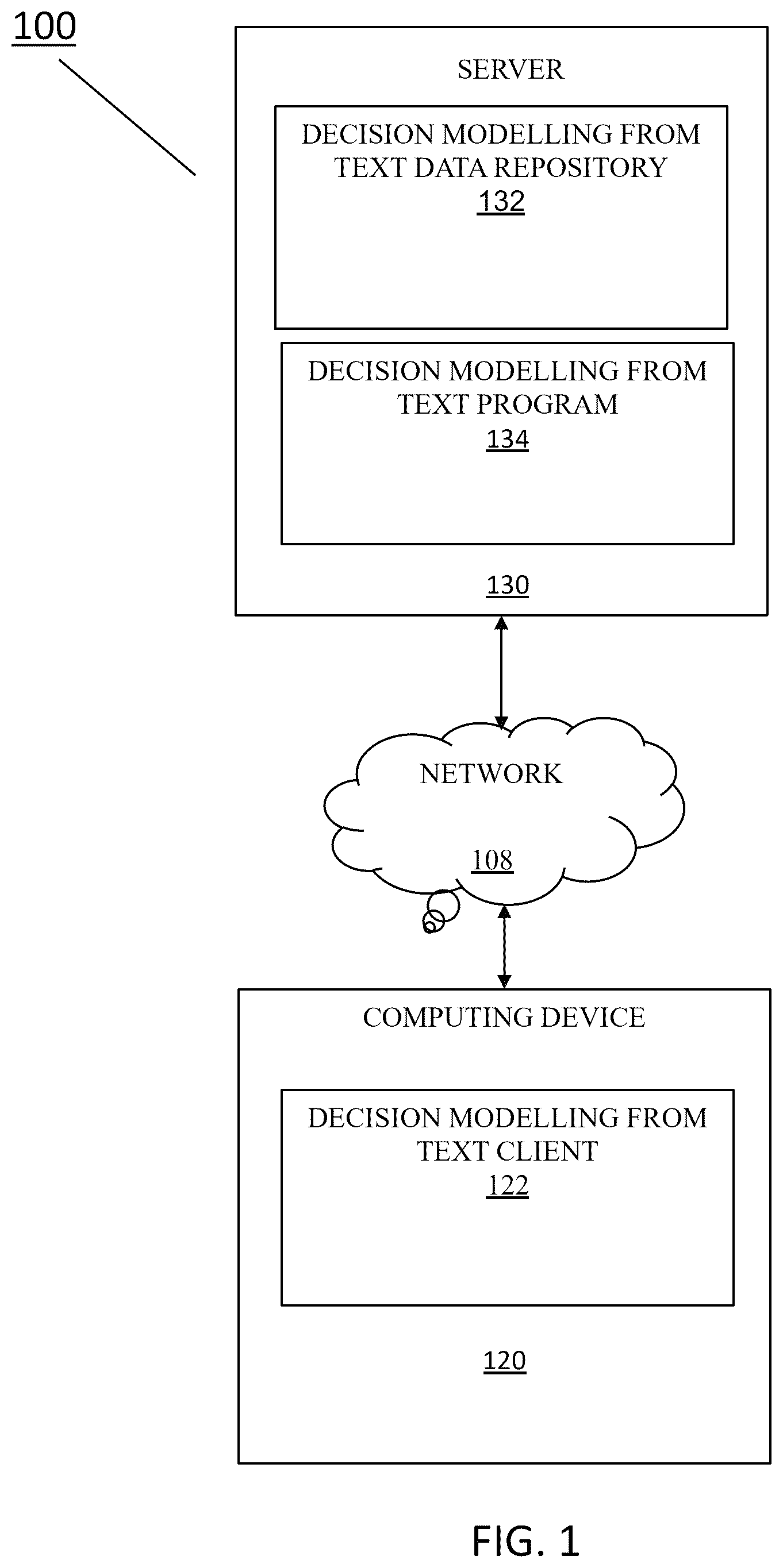 Patent US12488188 — Automated decision modelling from text — Figure 1