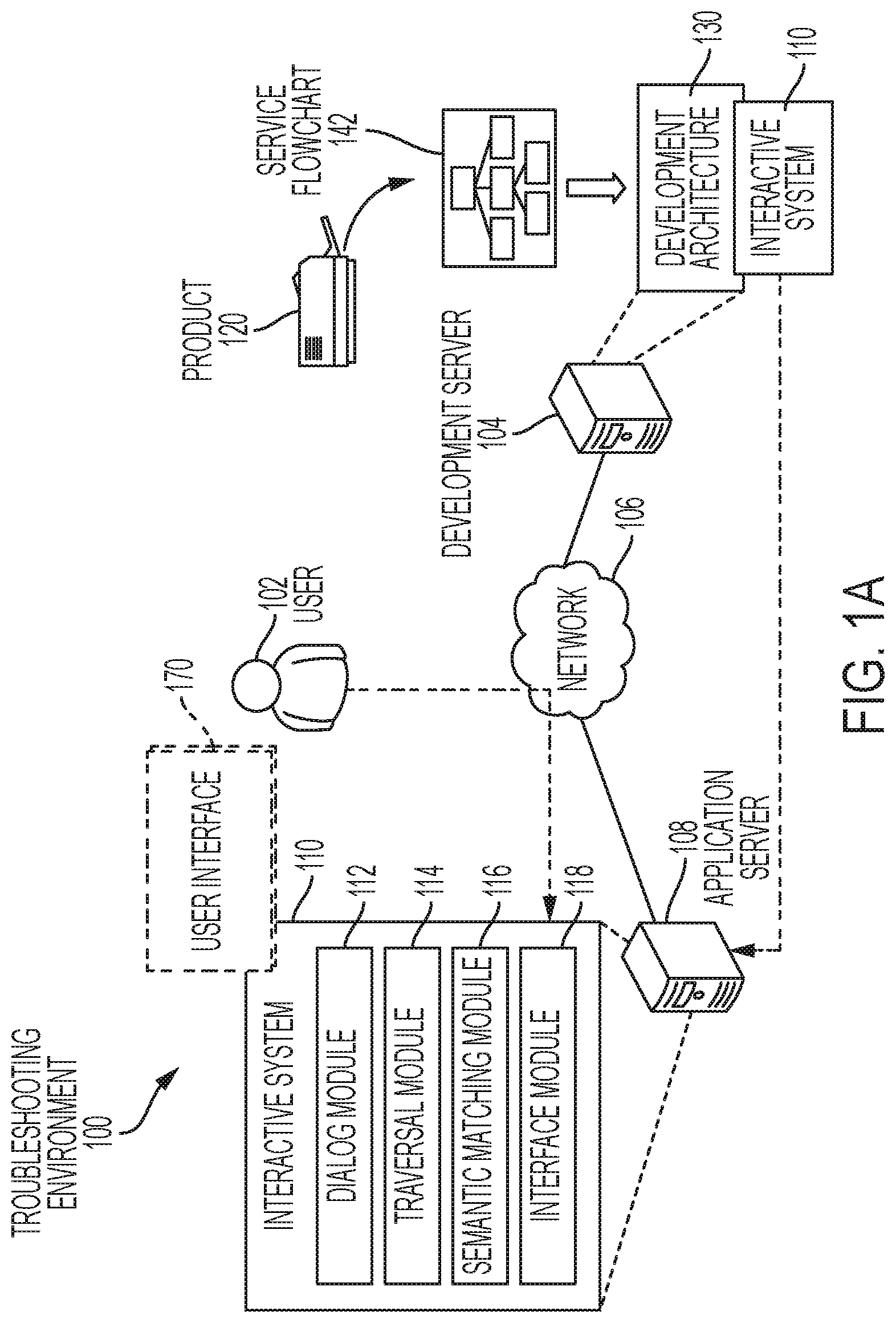 Patent US12488189 — Method and system for facilitating an enhanced search-based interactive system — Figure 1
