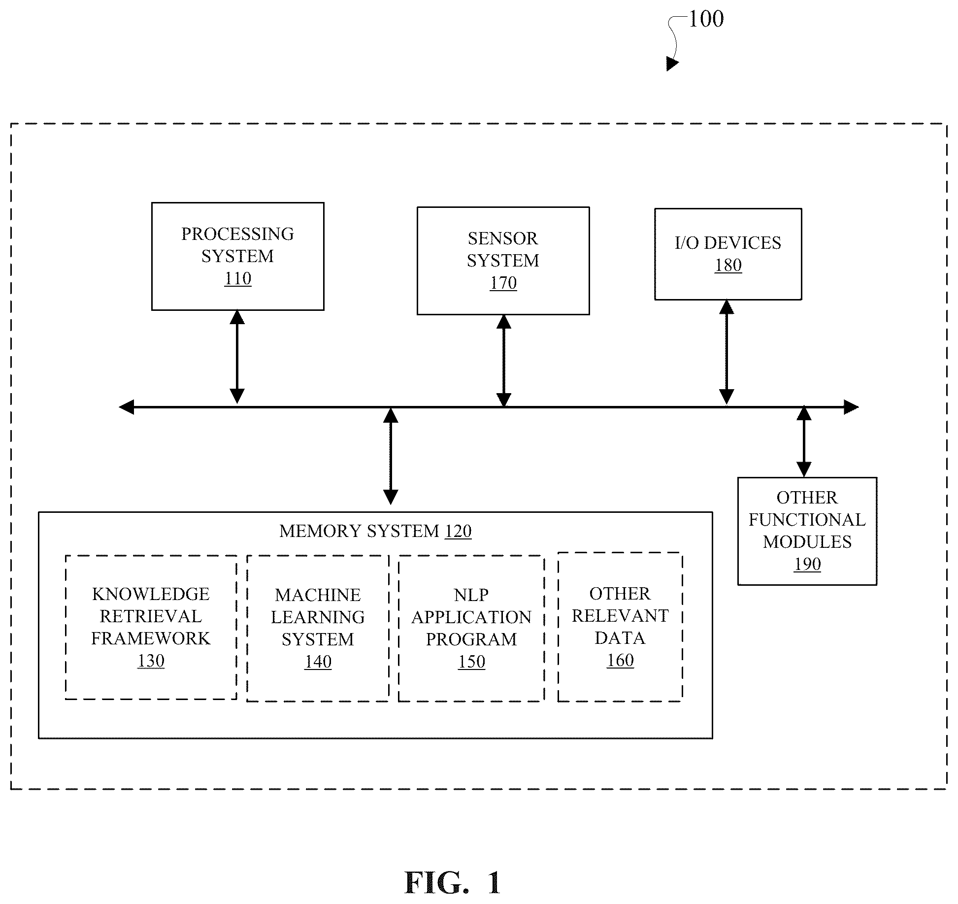 Patent US12488194 — System and method with entity type clarification for fine-grained factual knowledge retrieval — Figure 1