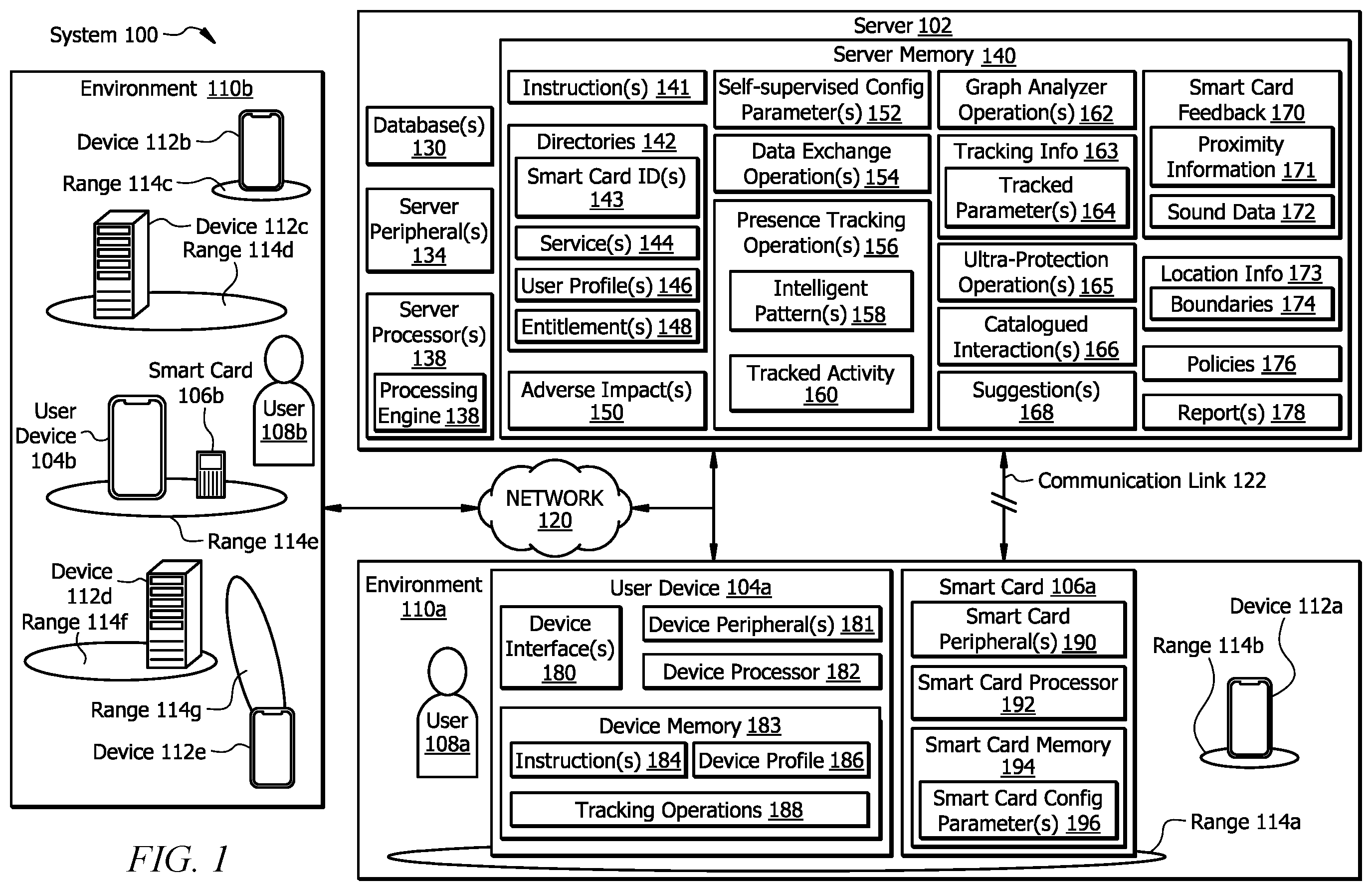 Patent US12488205 Figure 1 – System and method to maintain connectivity with a smart card