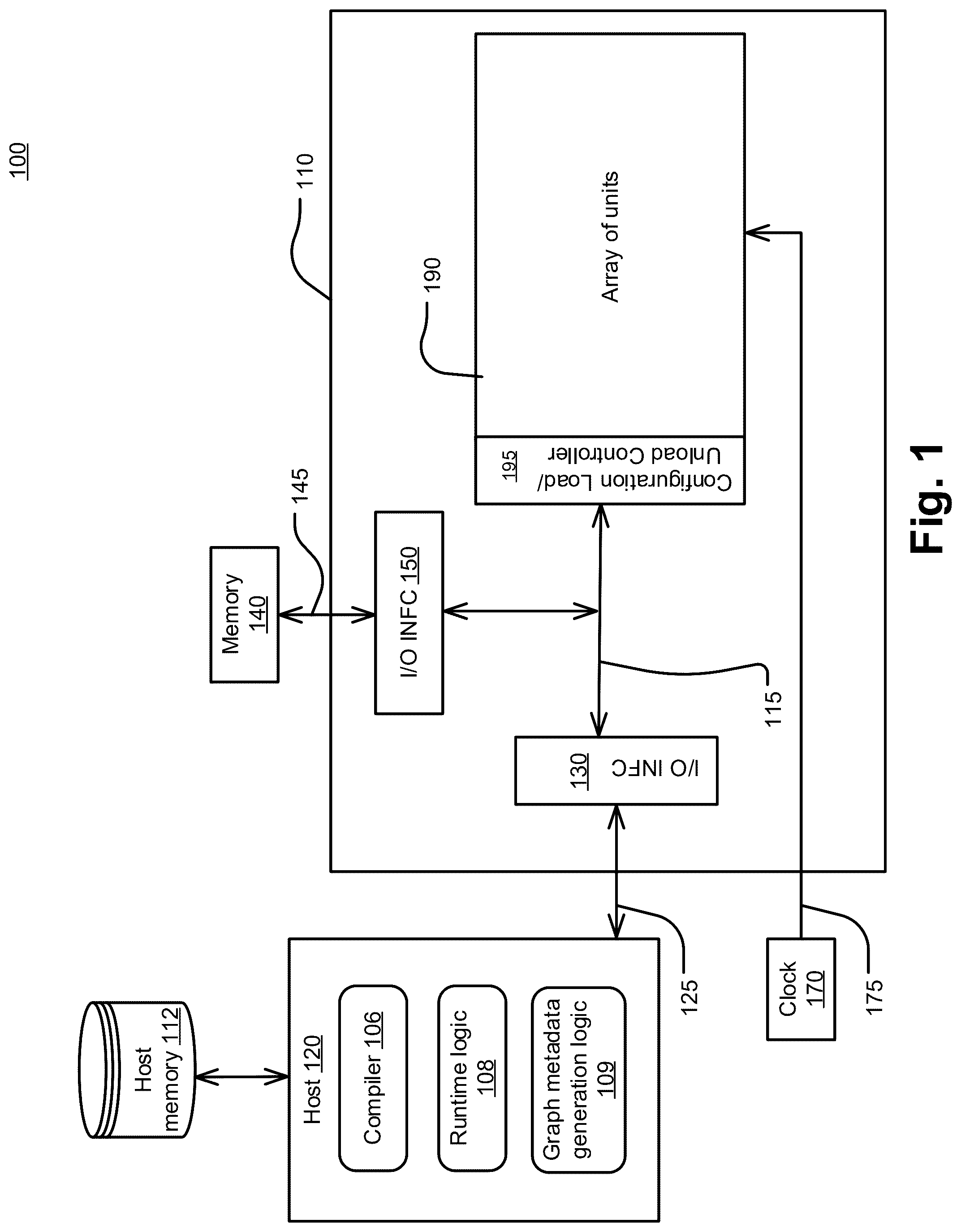 Patent US12488218 Figure 1 – Lossless tiling in convolution networks—padding and re-tilling at section boundaries