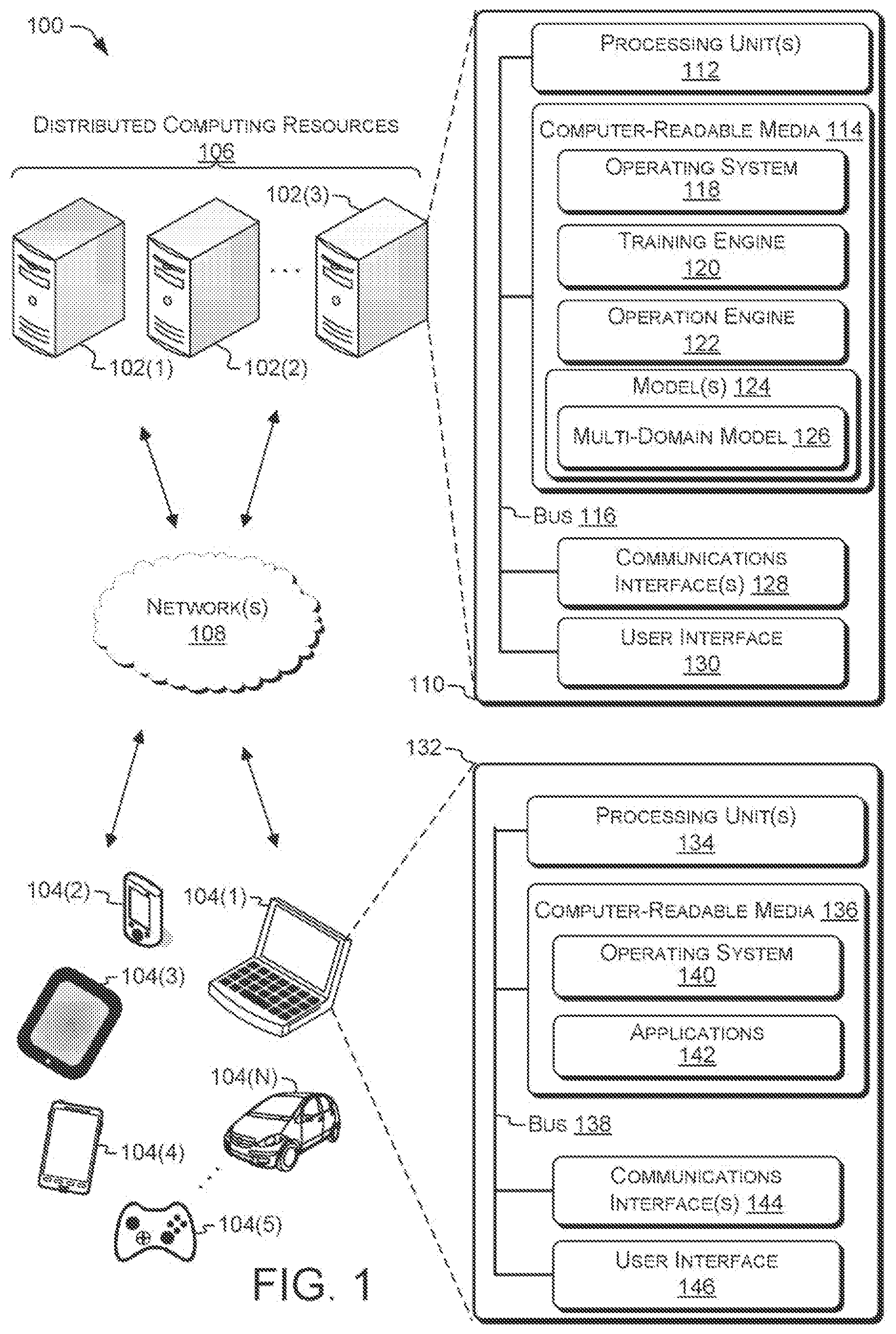 Patent US12488240 Figure 1 – Multi-domain joint semantic frame parsing