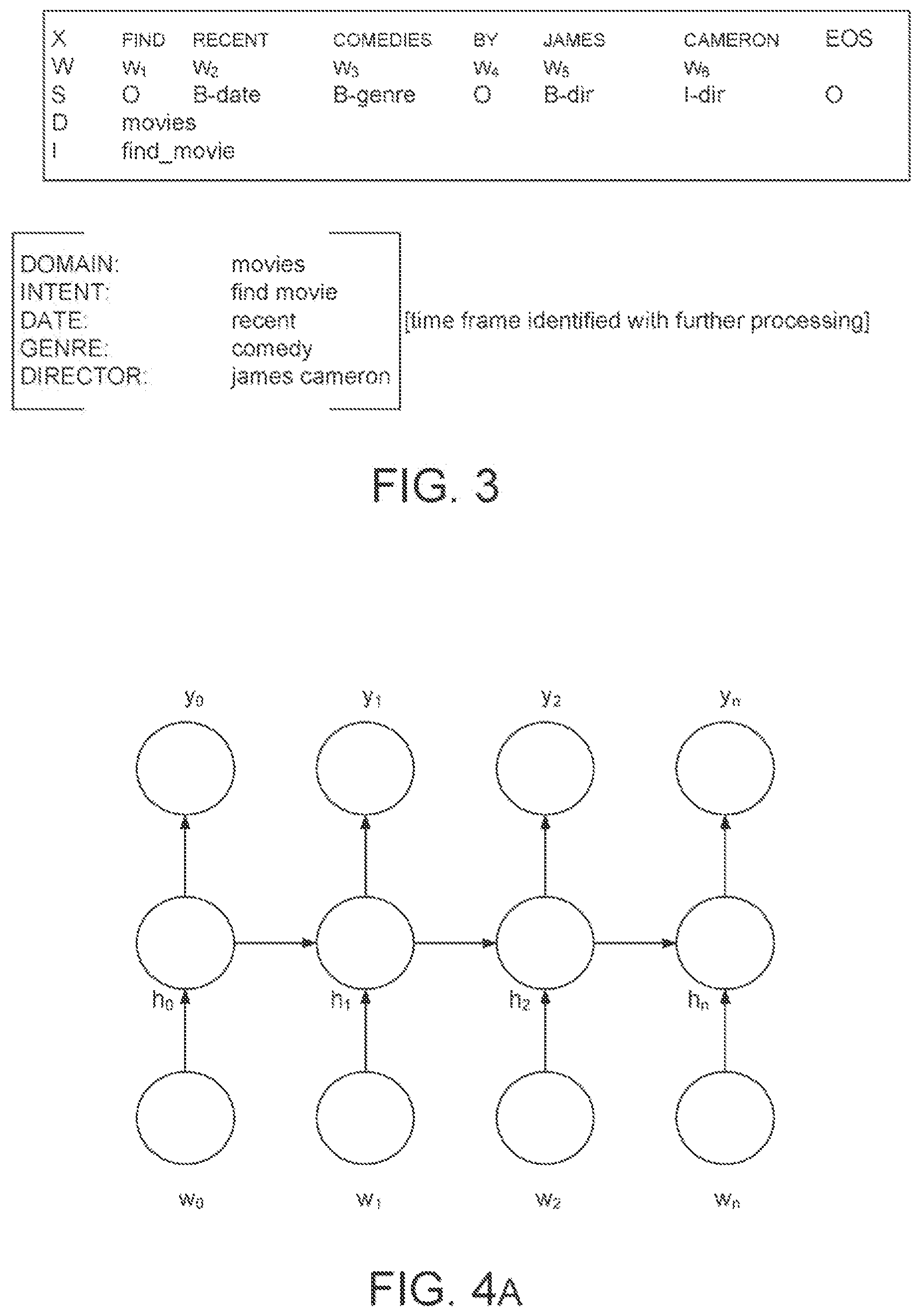 Patent US12488240 Figure 3 – Multi-domain joint semantic frame parsing