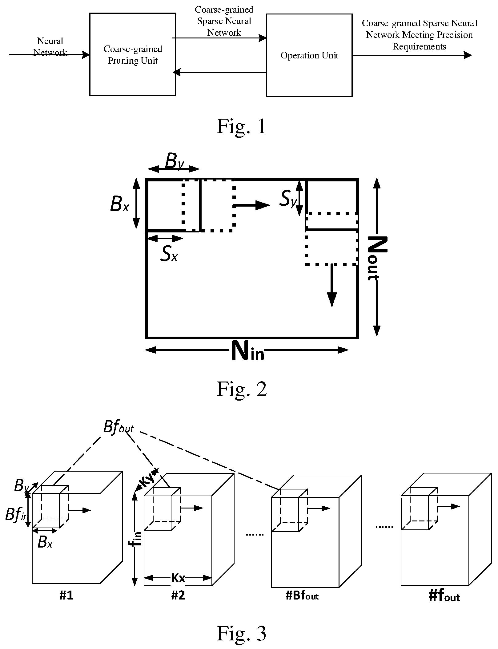 Patent US12488246 — Processing method and accelerating device — Figure 1