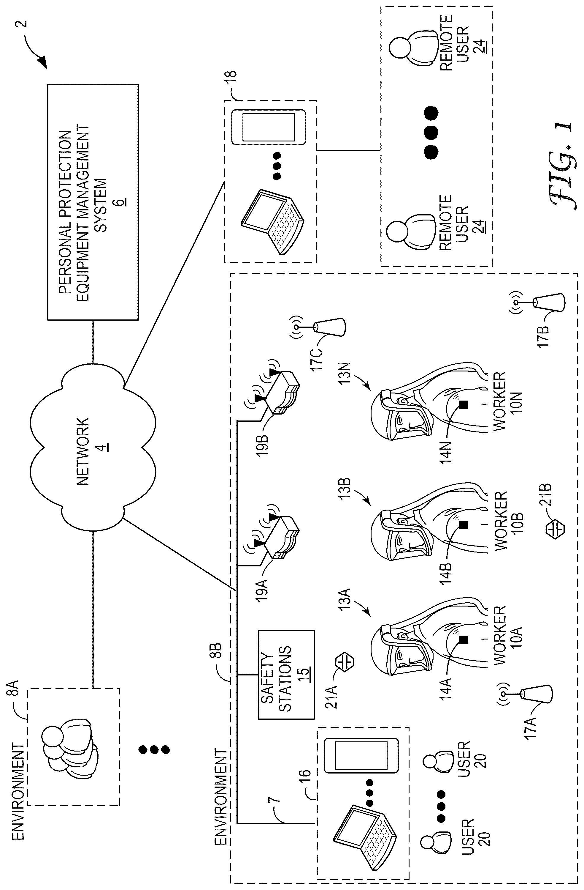 Patent US12488261 — Personal protective equipment system having analytics engine with integrated monitoring, alerting, and predictive safety event avoidance — Figure 1
