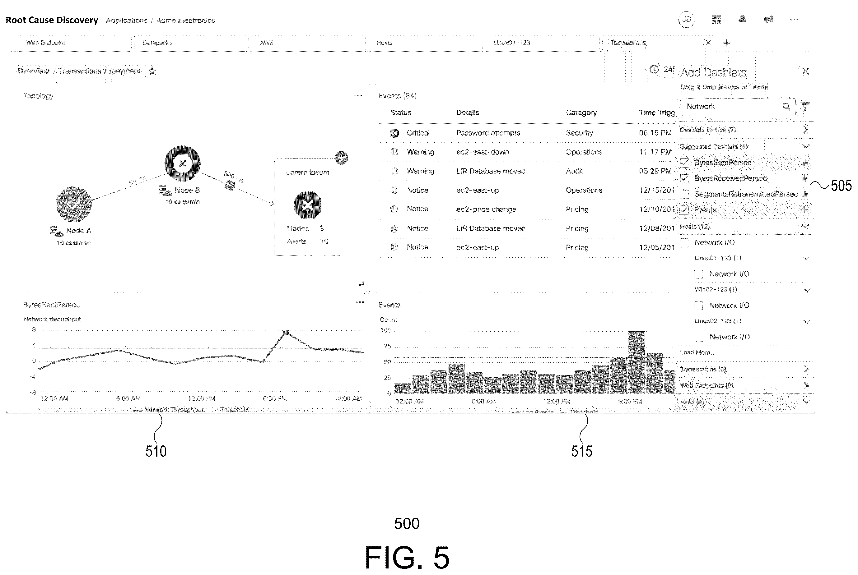 Patent US12488283 Figure 5 – Root cause discovery engine