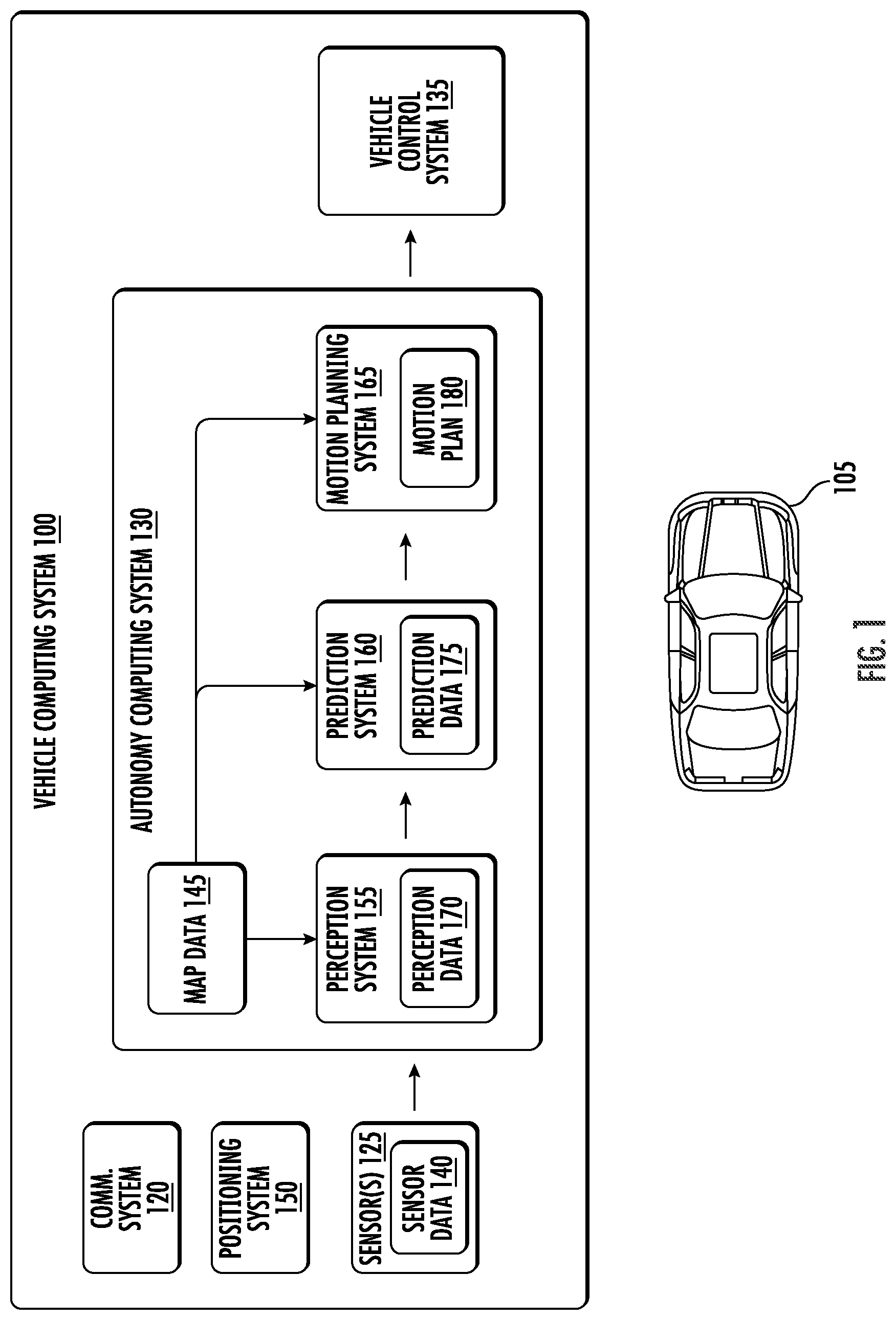 Patent US12488291 — Context-based remote autonomous vehicle assistance — Figure 1