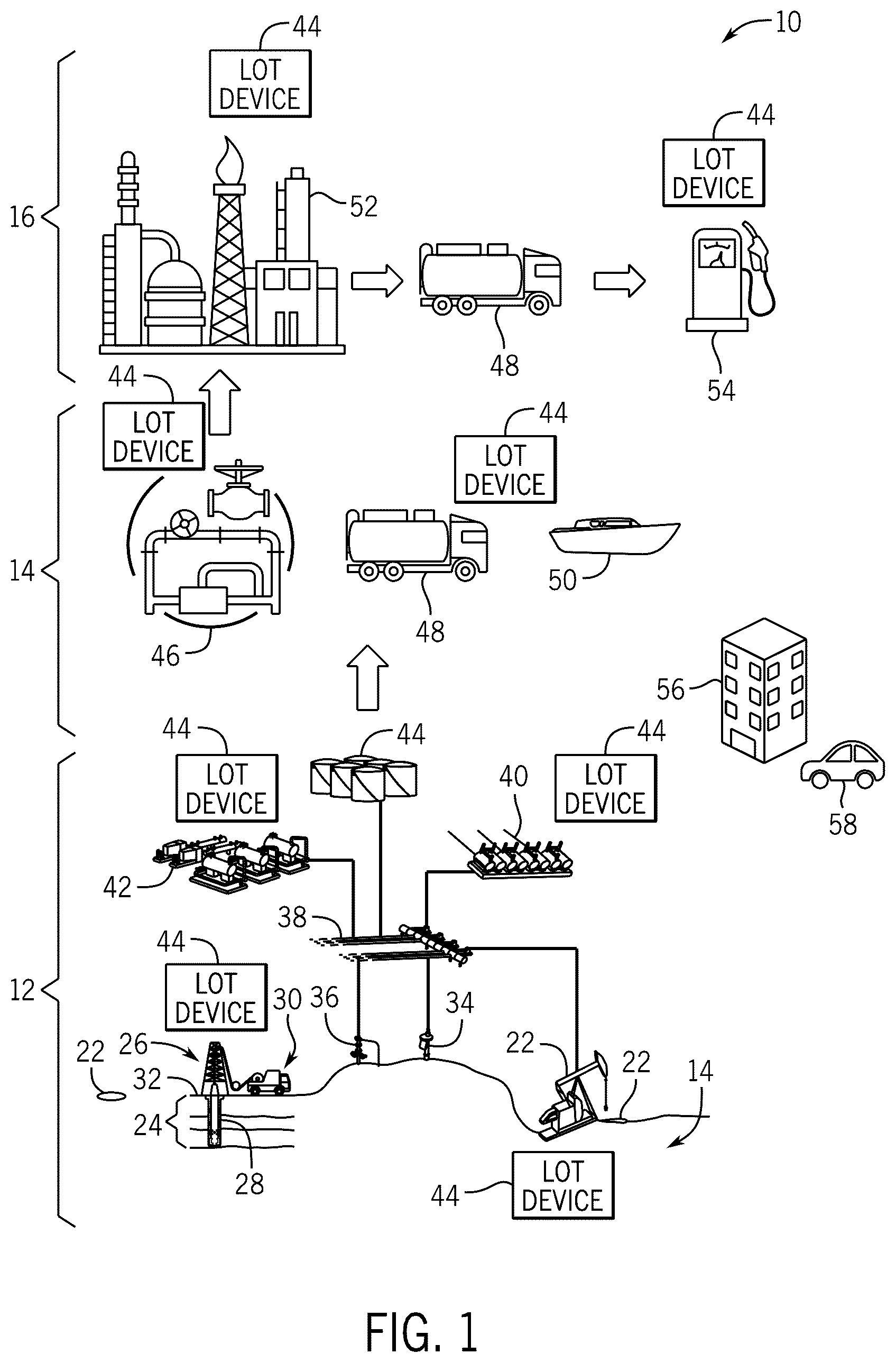 Patent US12488293 — Managing facility and production operations across enterprise operations to achieve sustainability goals — Figure 1