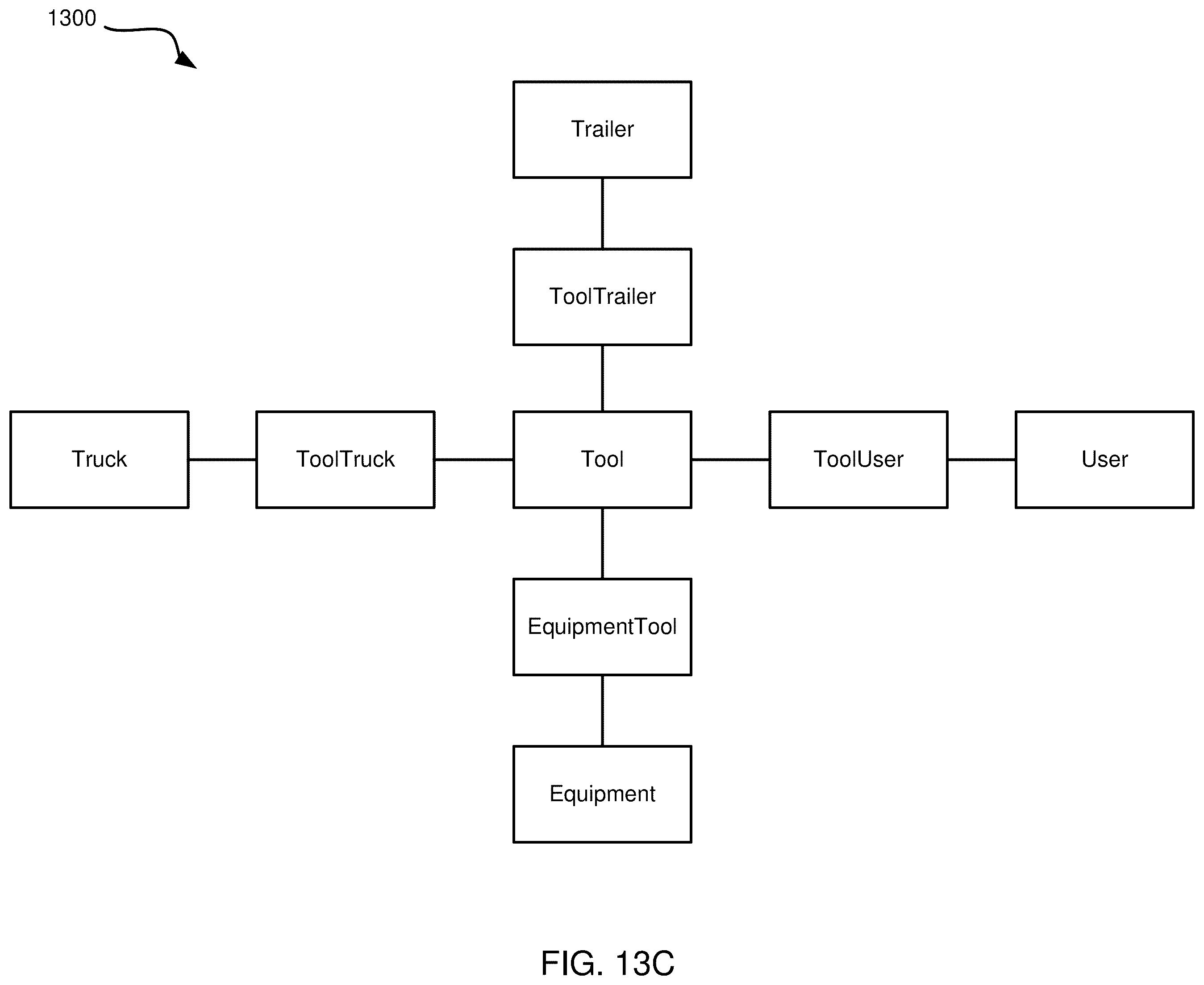 Patent US12488299 Figure 15 – Data packet queue in network computing systems